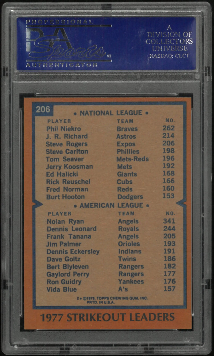 1978 Topps Strikeout Leaders  P. Niekro N. Ryan PSA 8 