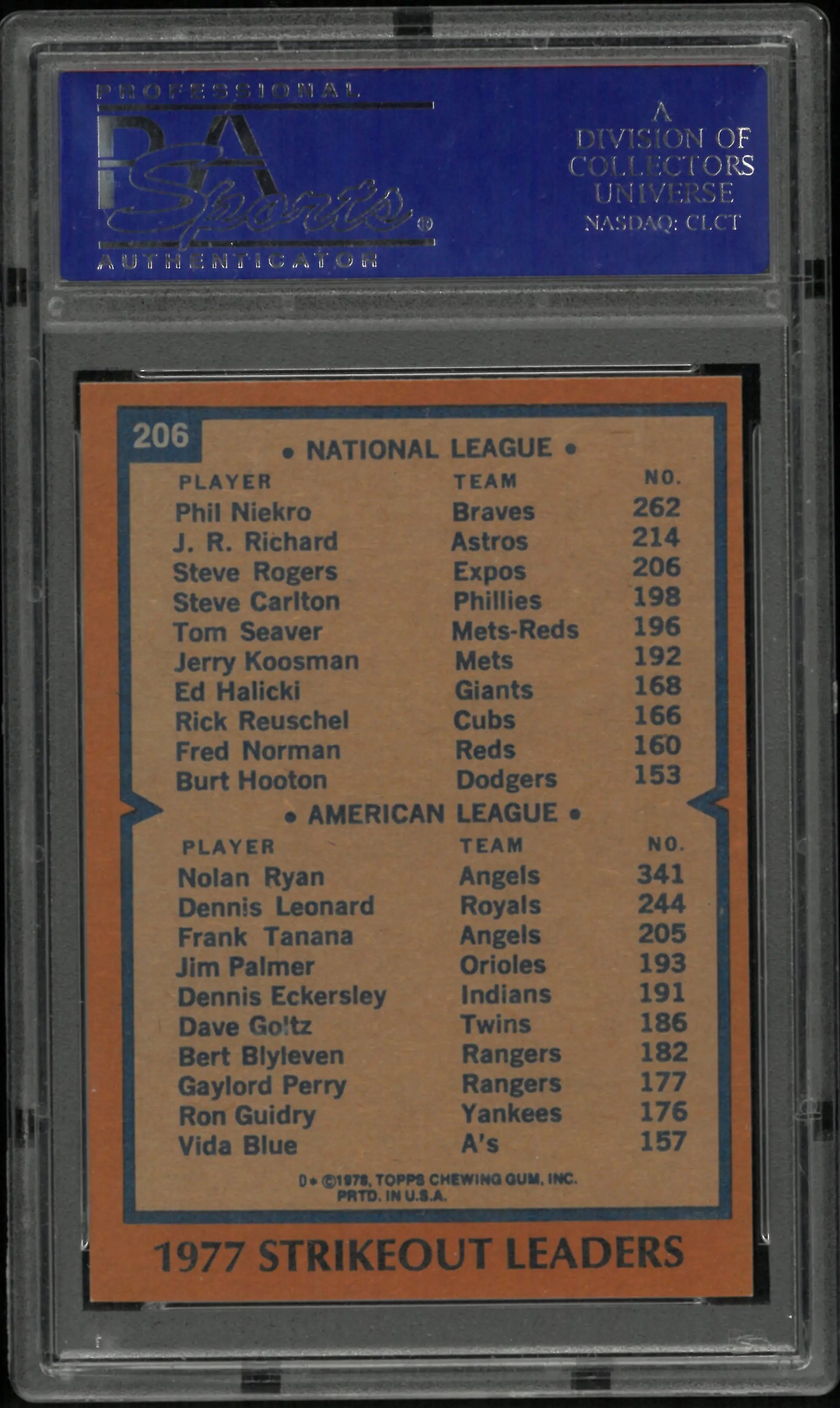 1978 Topps Strikeout Leaders P. Niekro N. Ryan PSA 9 