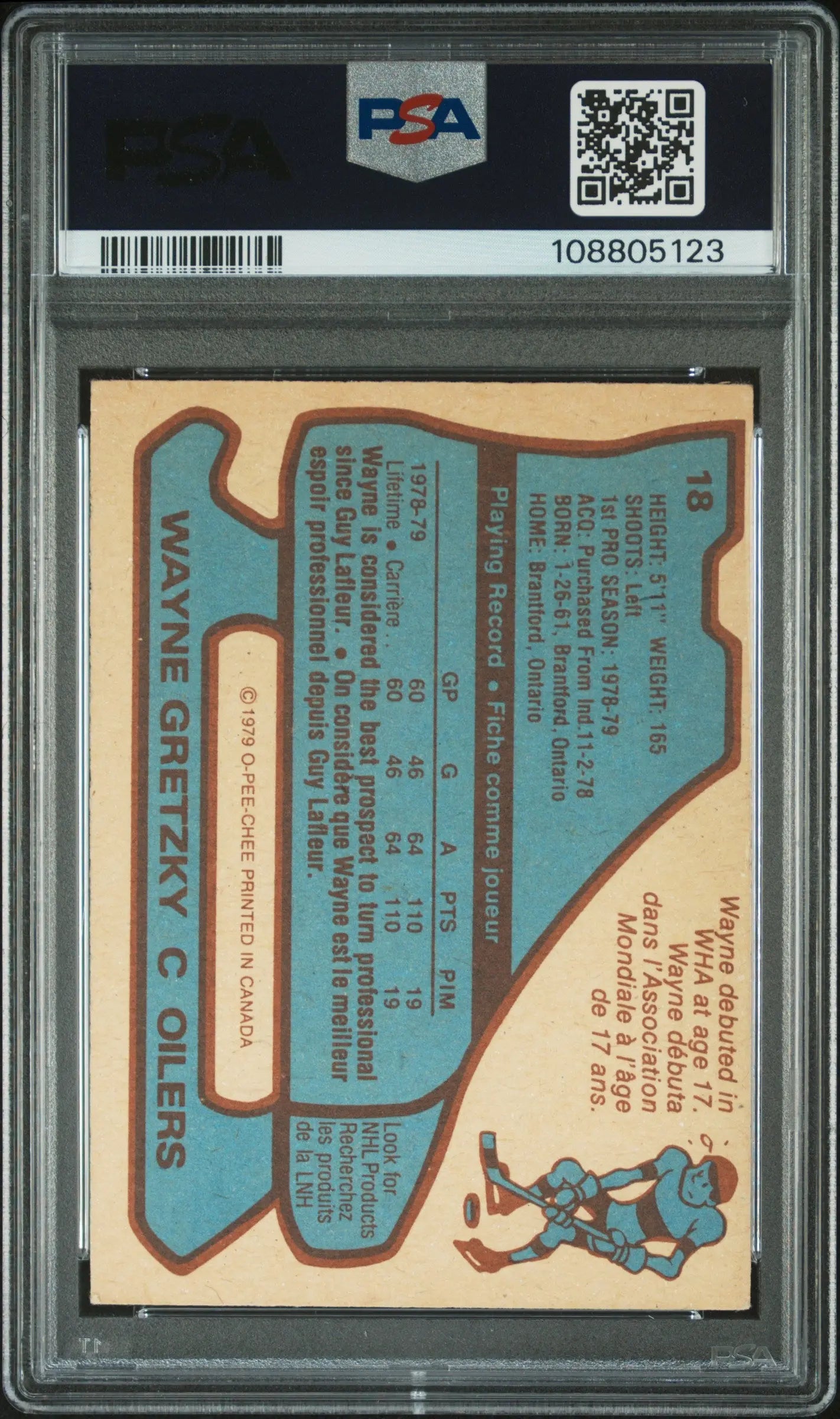 1979 O-Pee-Chee Rookie Wayne Gretzky RC PSA 2.5 