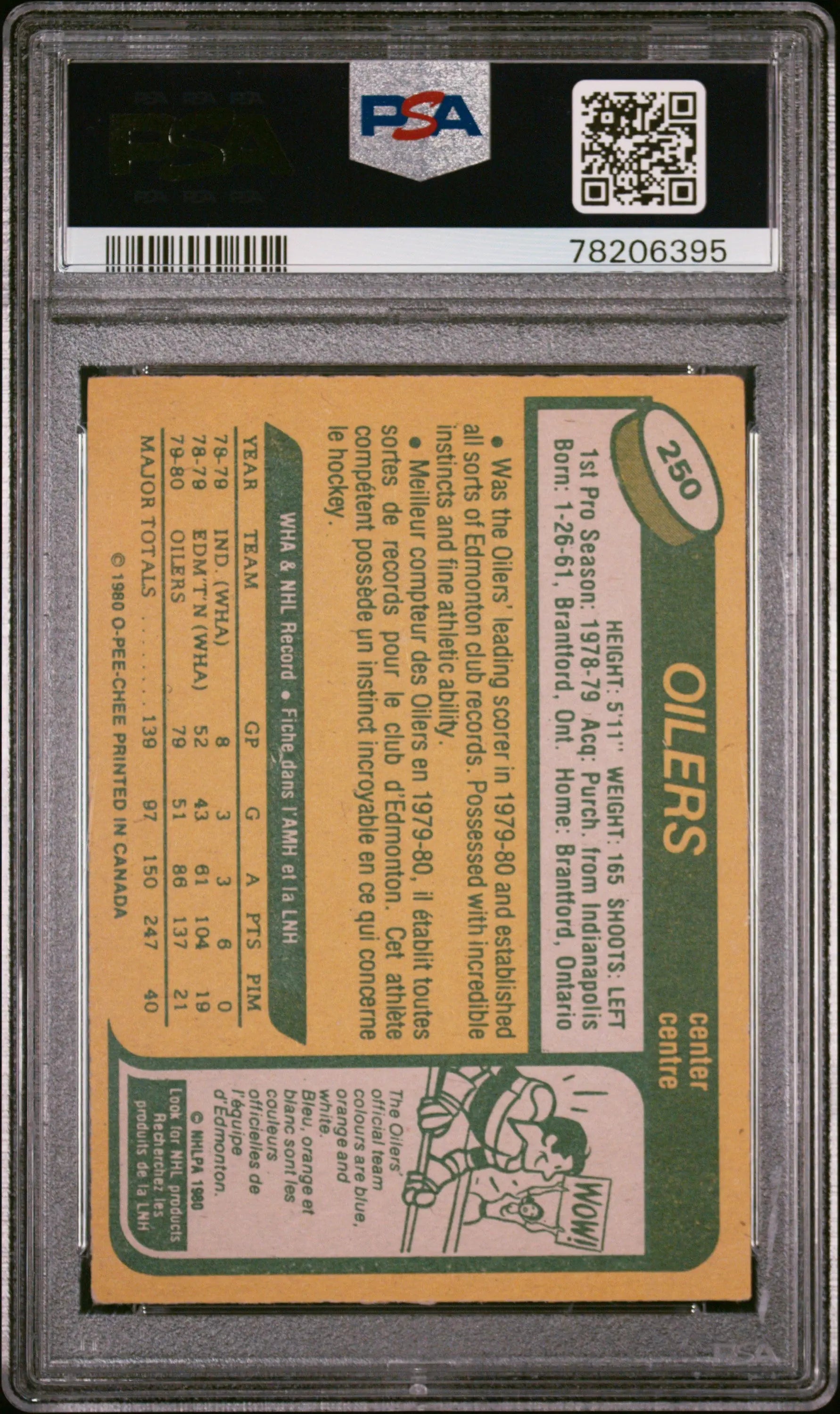 1980 O-Pee-Chee Wayne Gretzky #250 PSA 8 