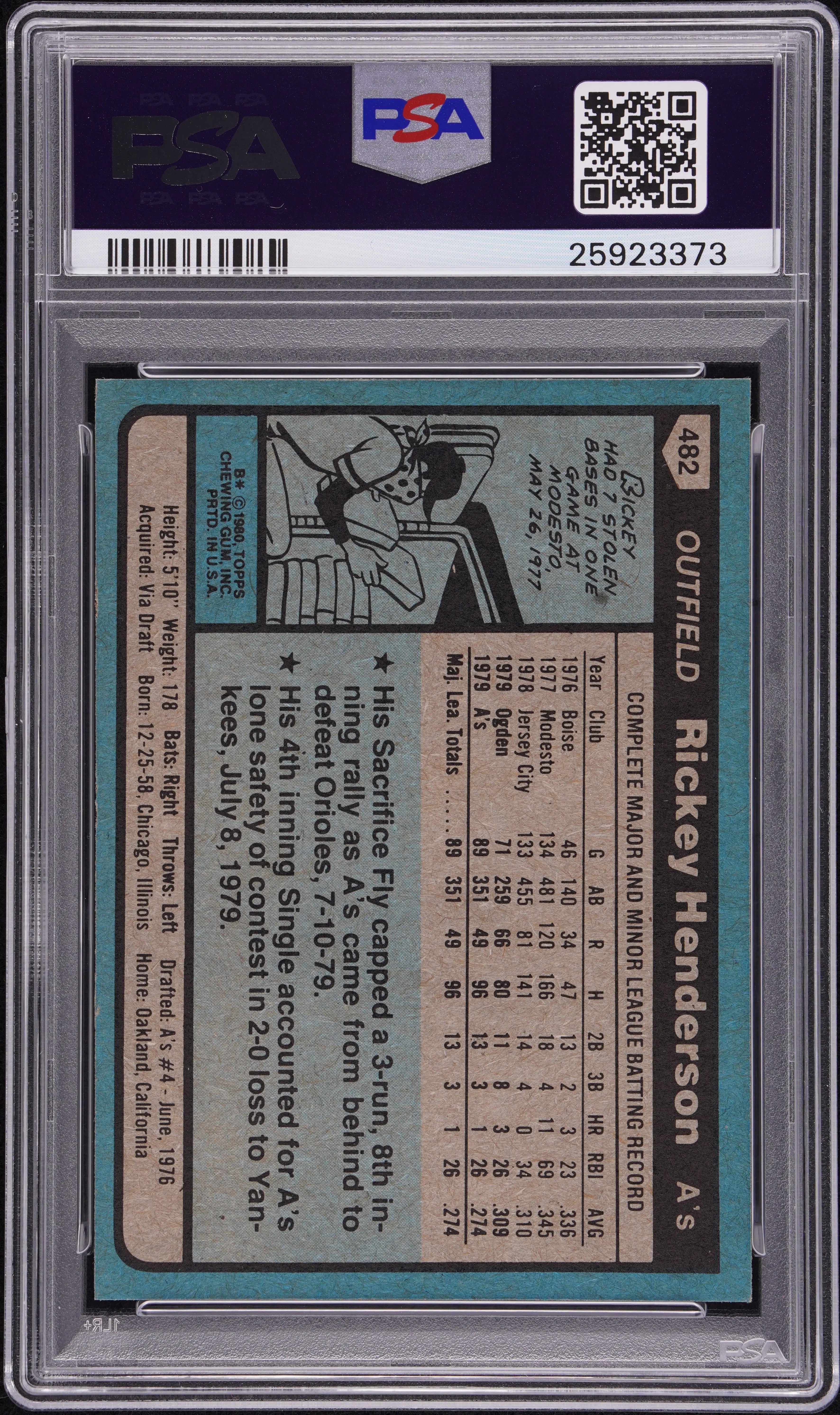 1980 Topps Baseball Rickey Henderson RC Rookie #482 PSA 9 