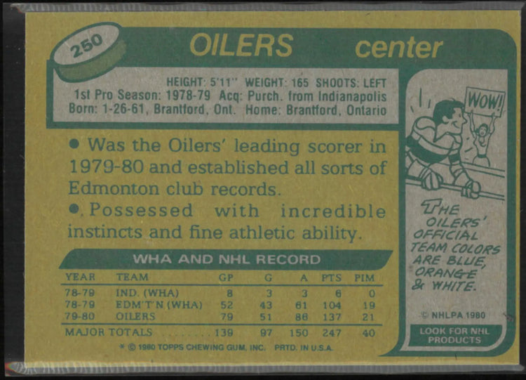 1980 Topps Hockey Wayne Gretzky 