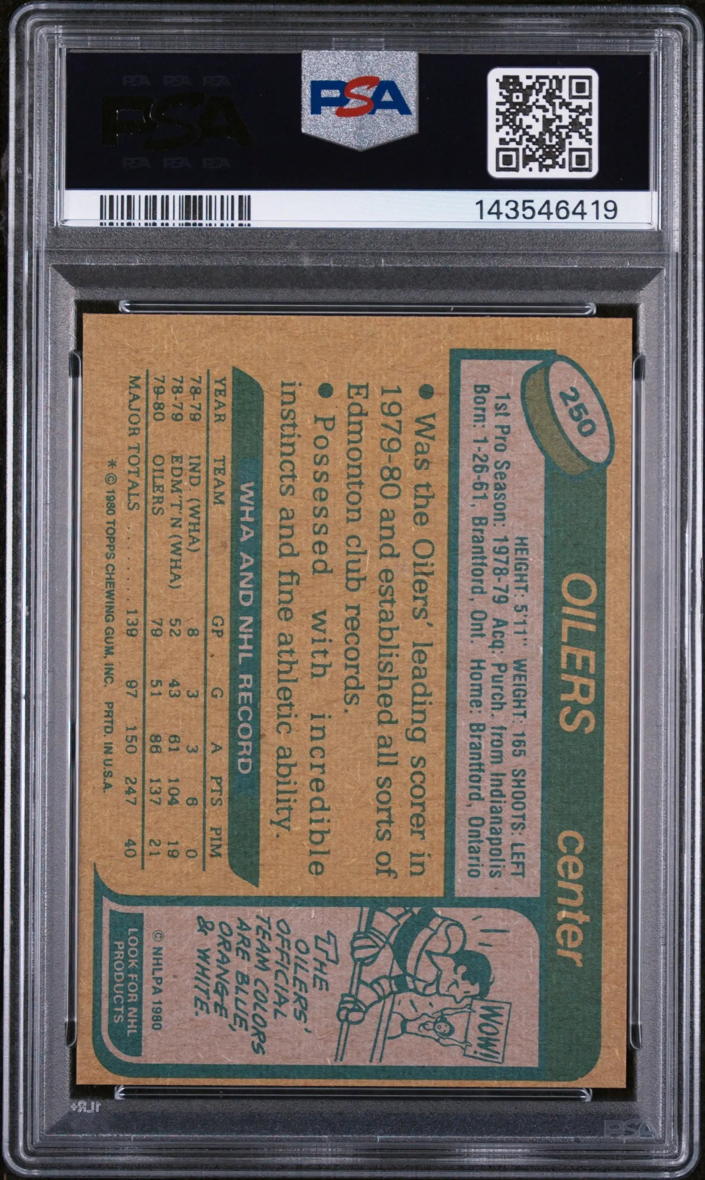 1980 Topps Wayne Gretzky PSA 7 