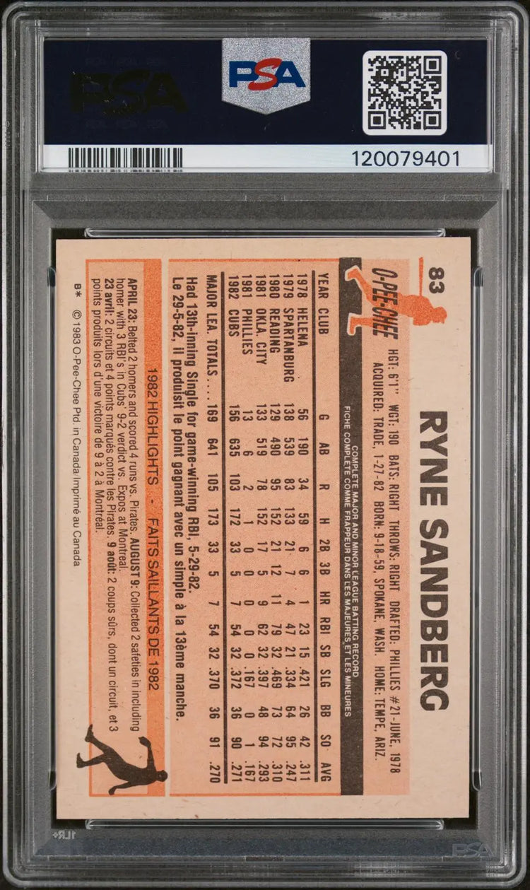1983 O-Pee-Chee OPC Baseball Ryne Sandberg PSA 8 