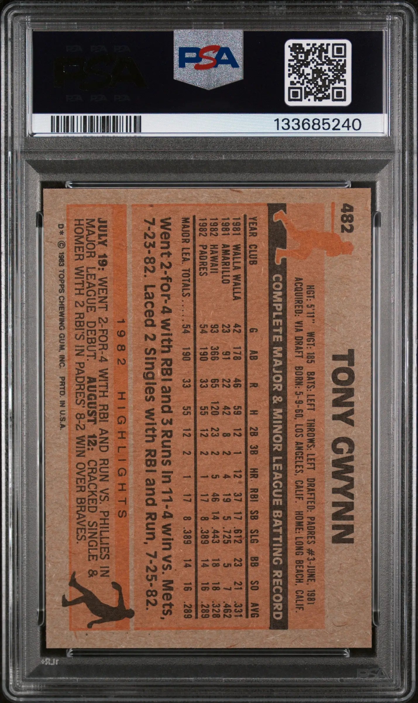 1983 Topps Tony Gwynn #482 PSA 9 