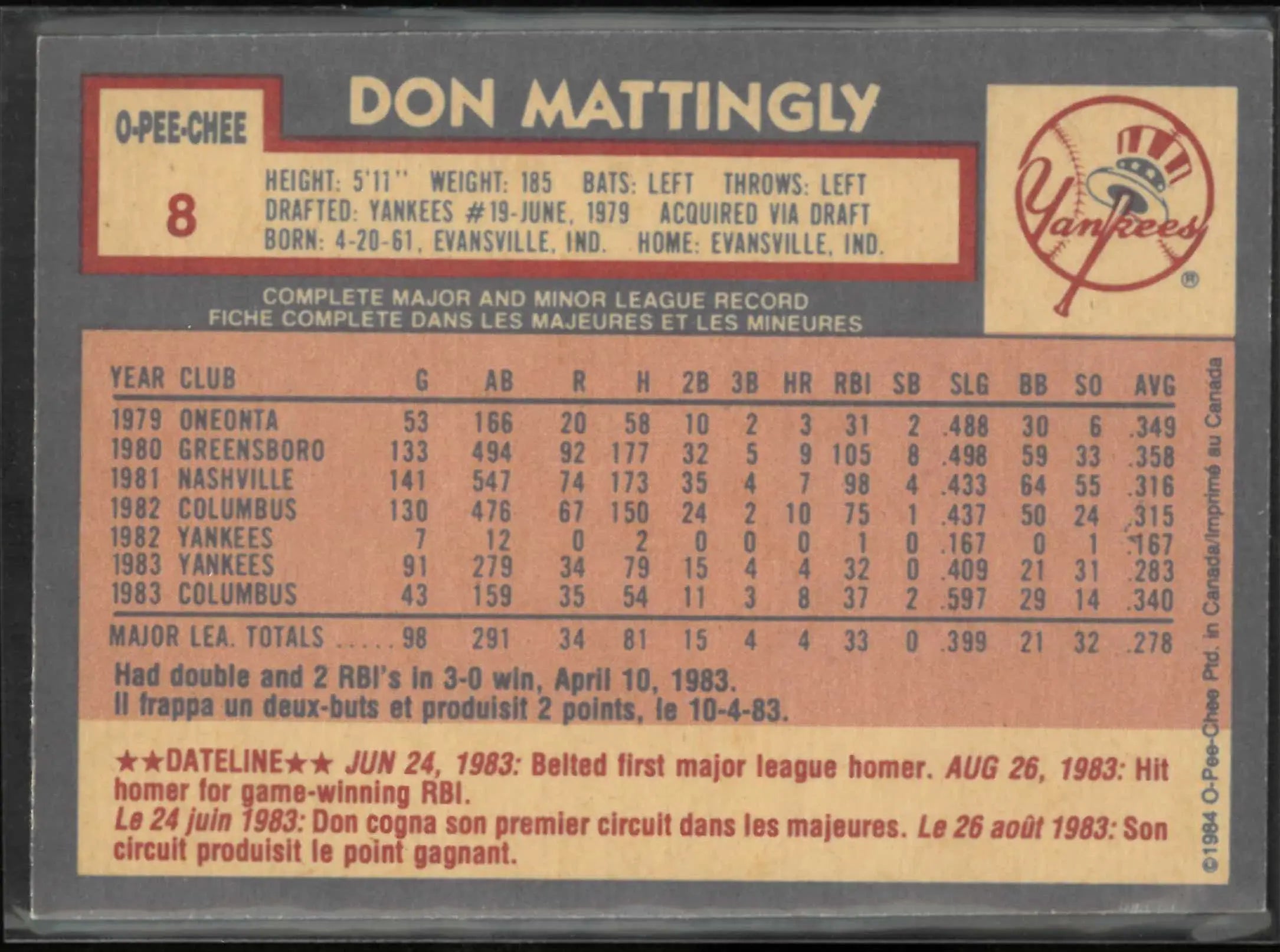 1984 O-Pee-Chee OPC Baseball Don Mattingly 