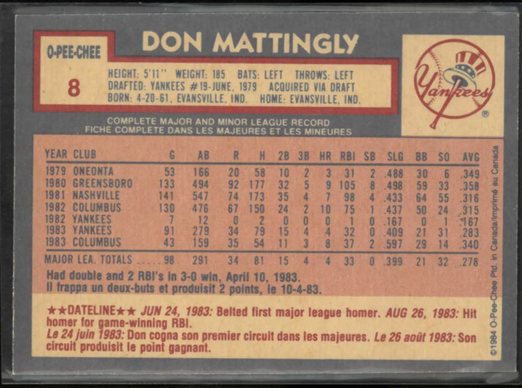 1984 O-Pee-Chee OPC Baseball Don Mattingly 