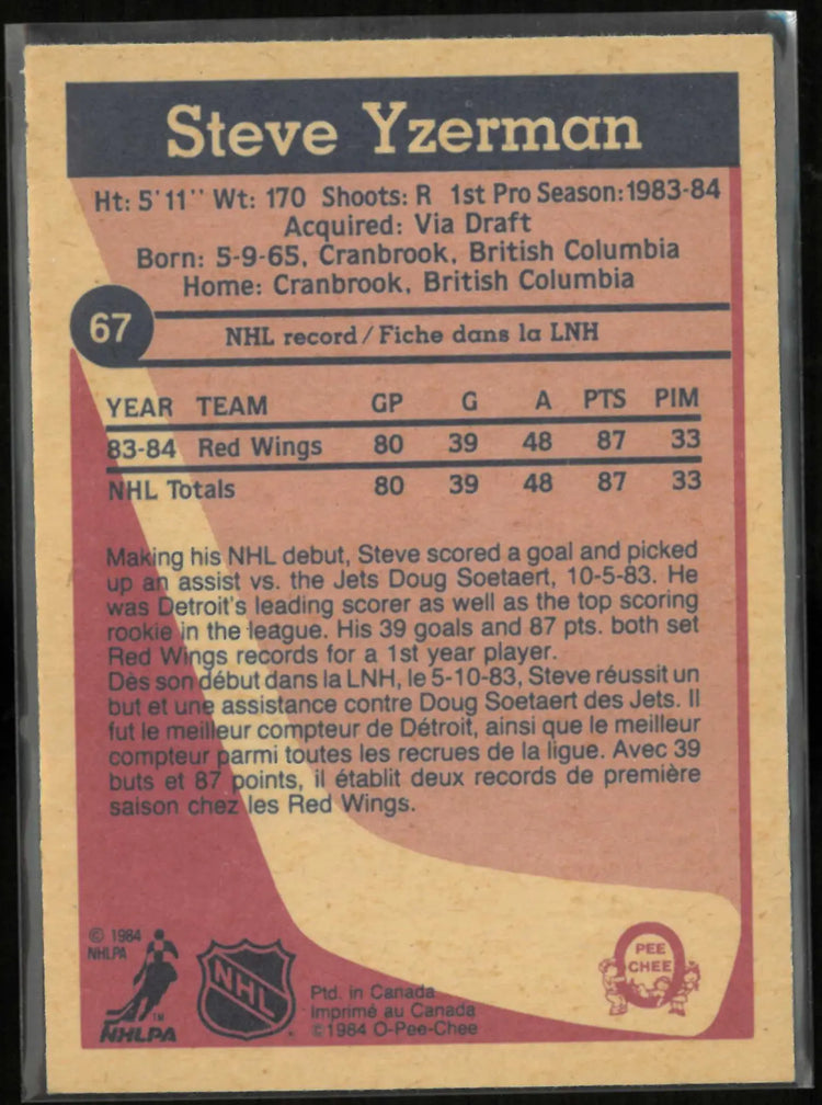 1984 O-Pee-Chee OPC Hockey Steve Yzerman 
