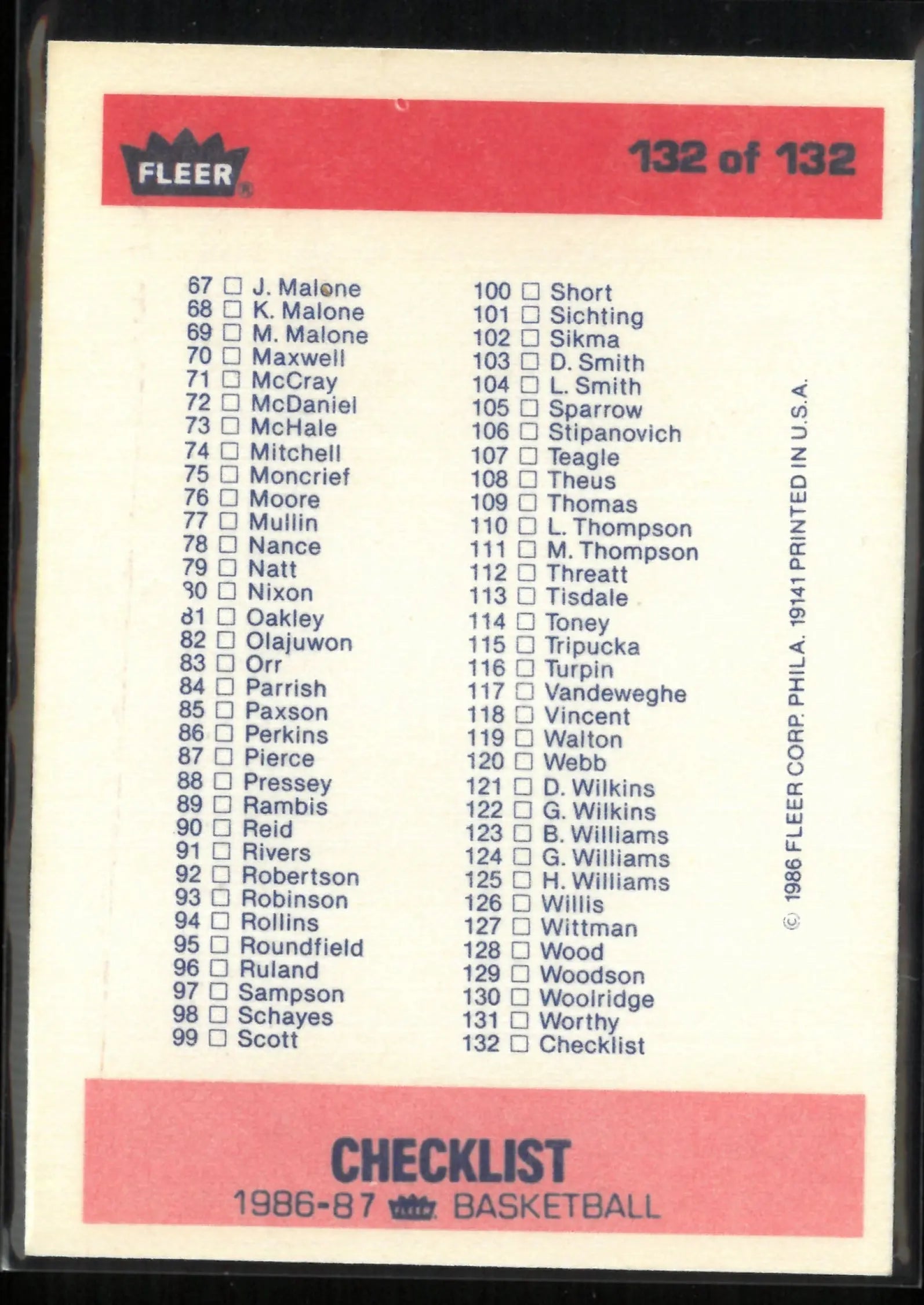 1986-87 Fleer Basketball Checklist 