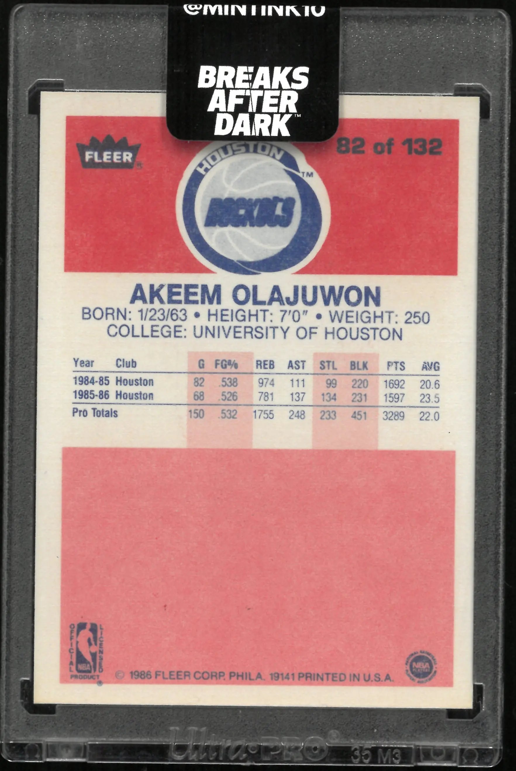 1986 Fleer Akeem Olajuwon 