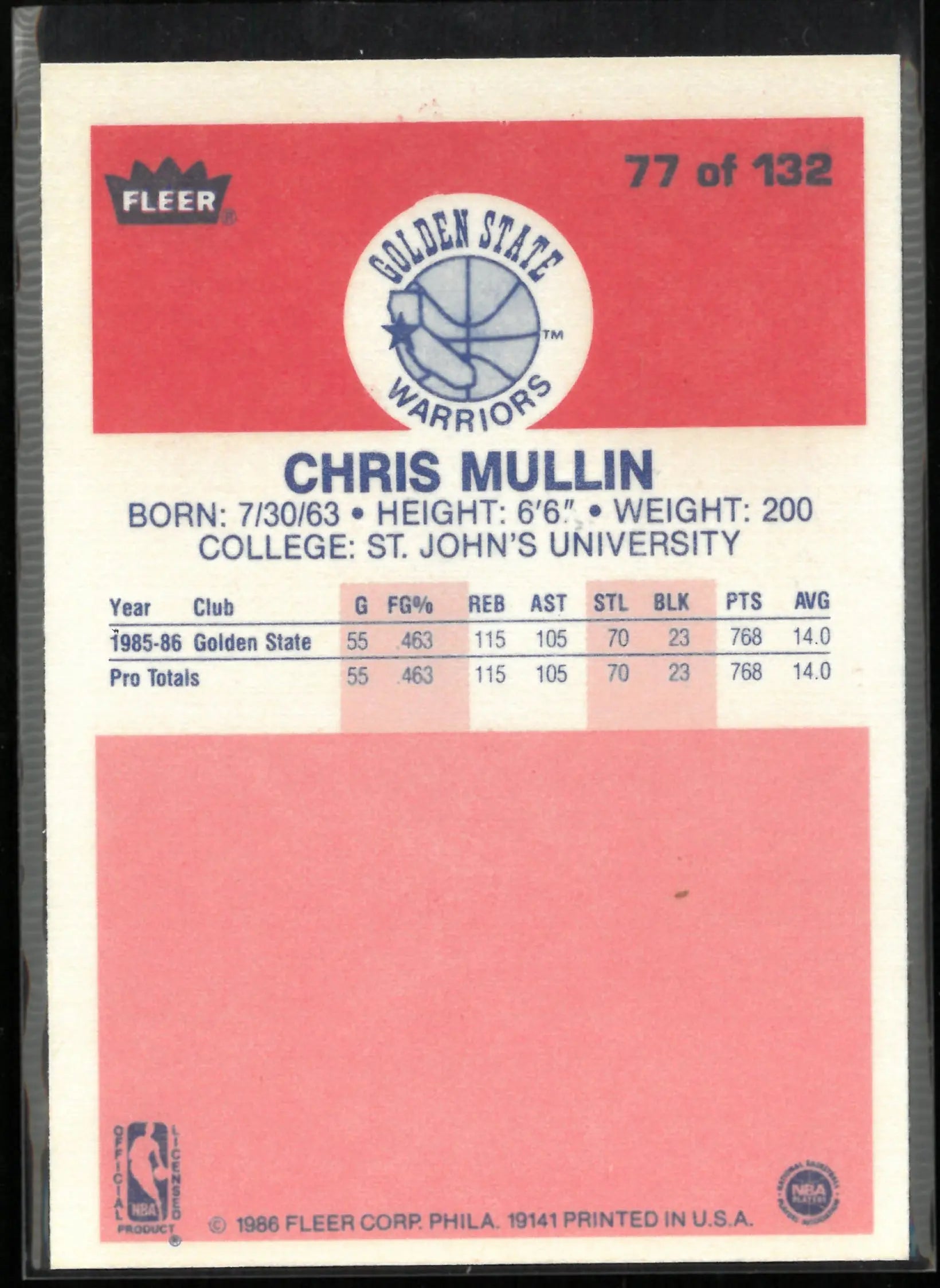 1986 Fleer Premier Chris Mullin 