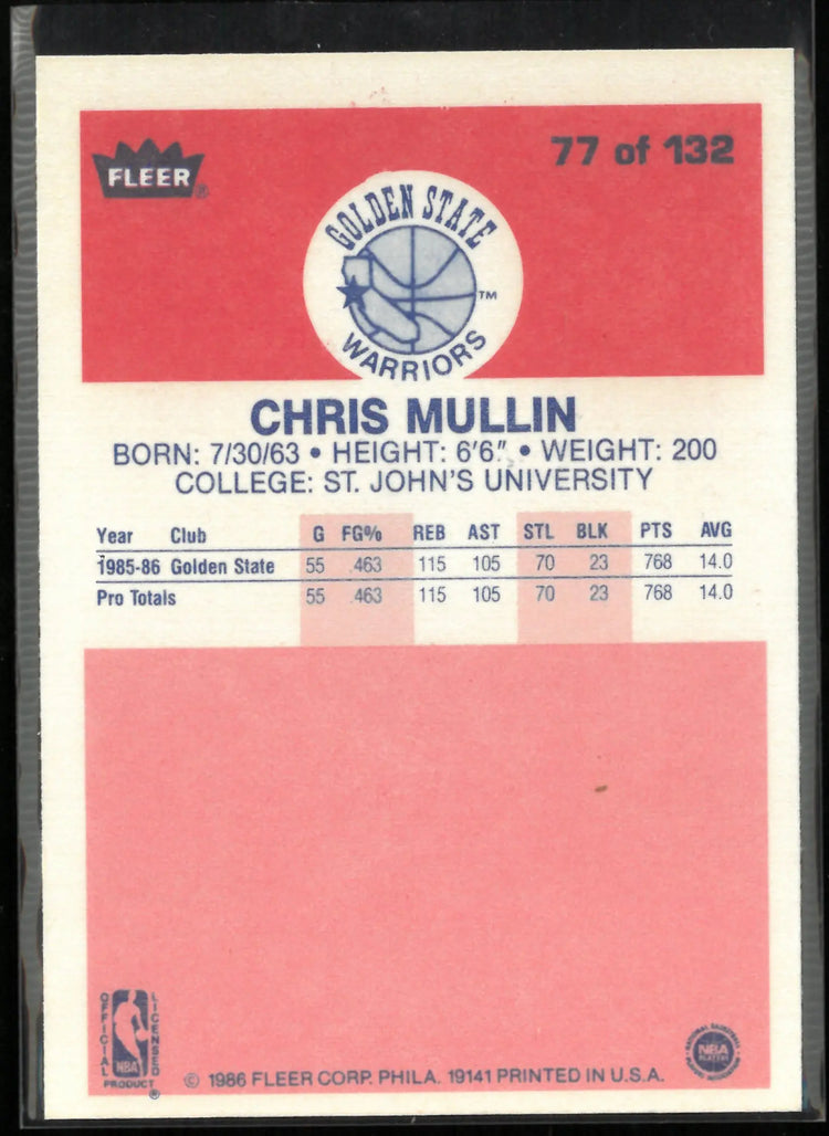 1986 Fleer Premier Chris Mullin 