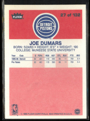 1986 Fleer Premier Joe Dumars 