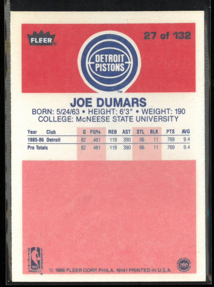 1986 Fleer Premier Joe Dumars 