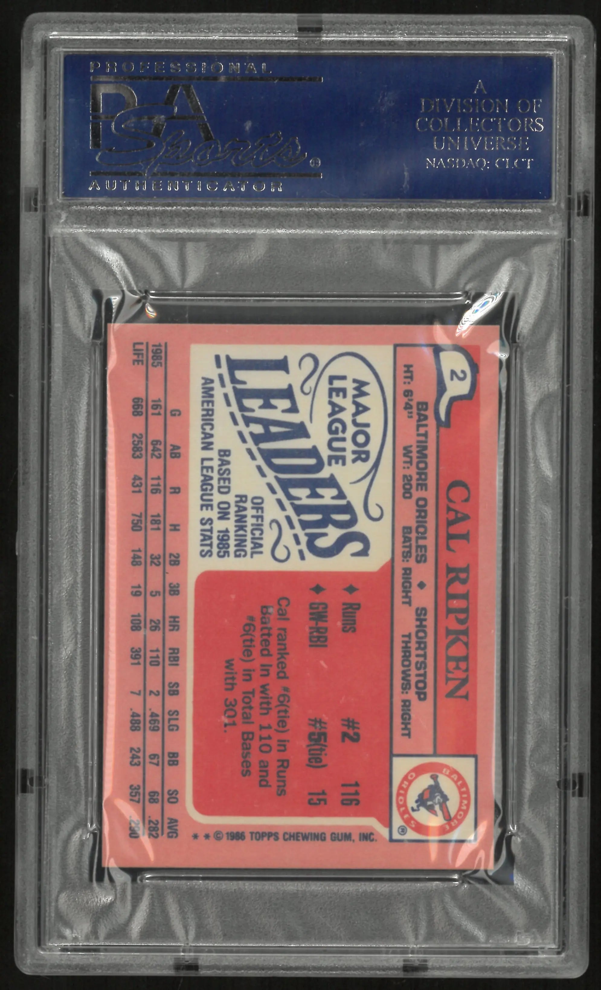 1986 Topps Mini League Leaders Cal Ripken JR. PSA 10 