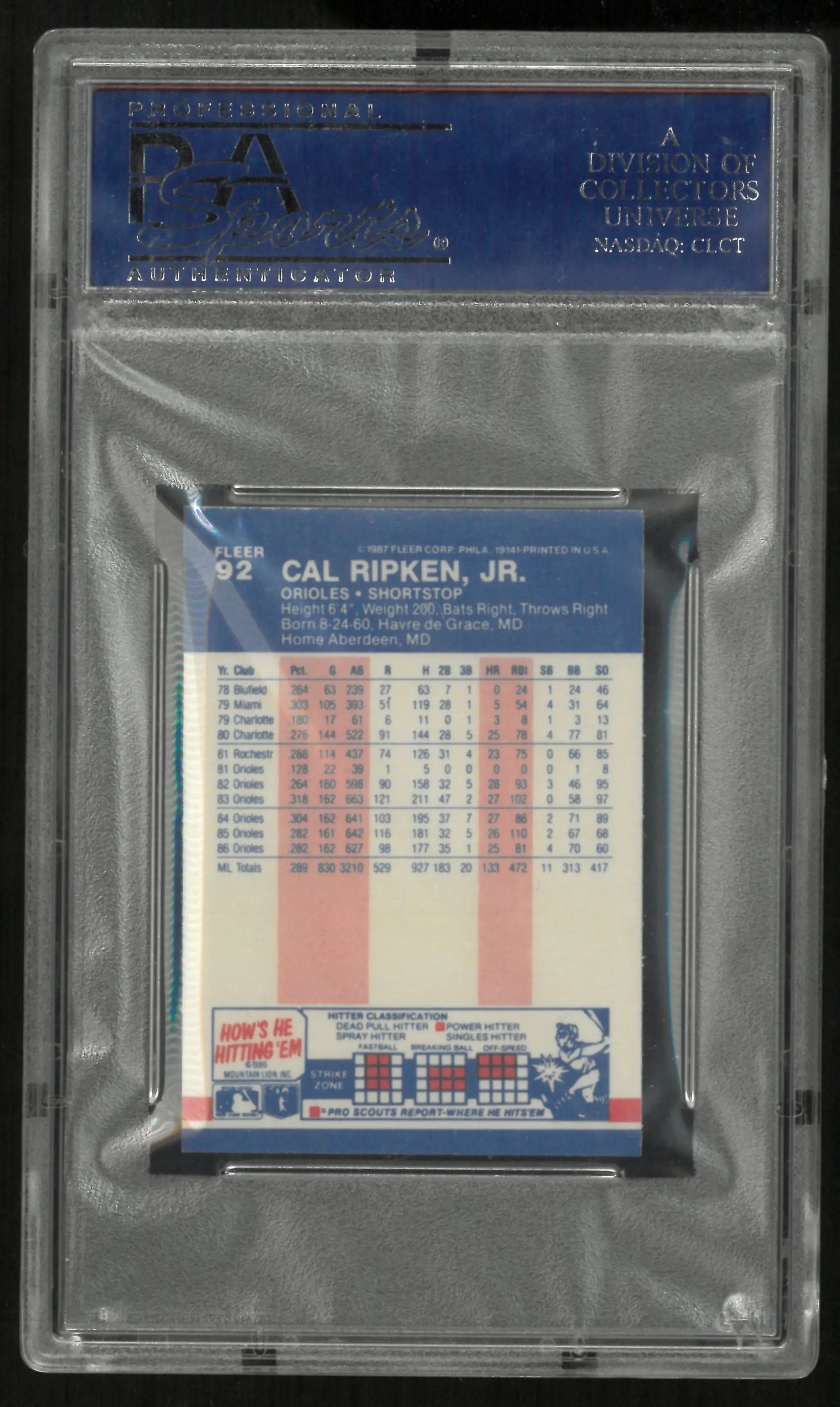 1987 Fleer Mini Cal Ripken JR. PSA 10 