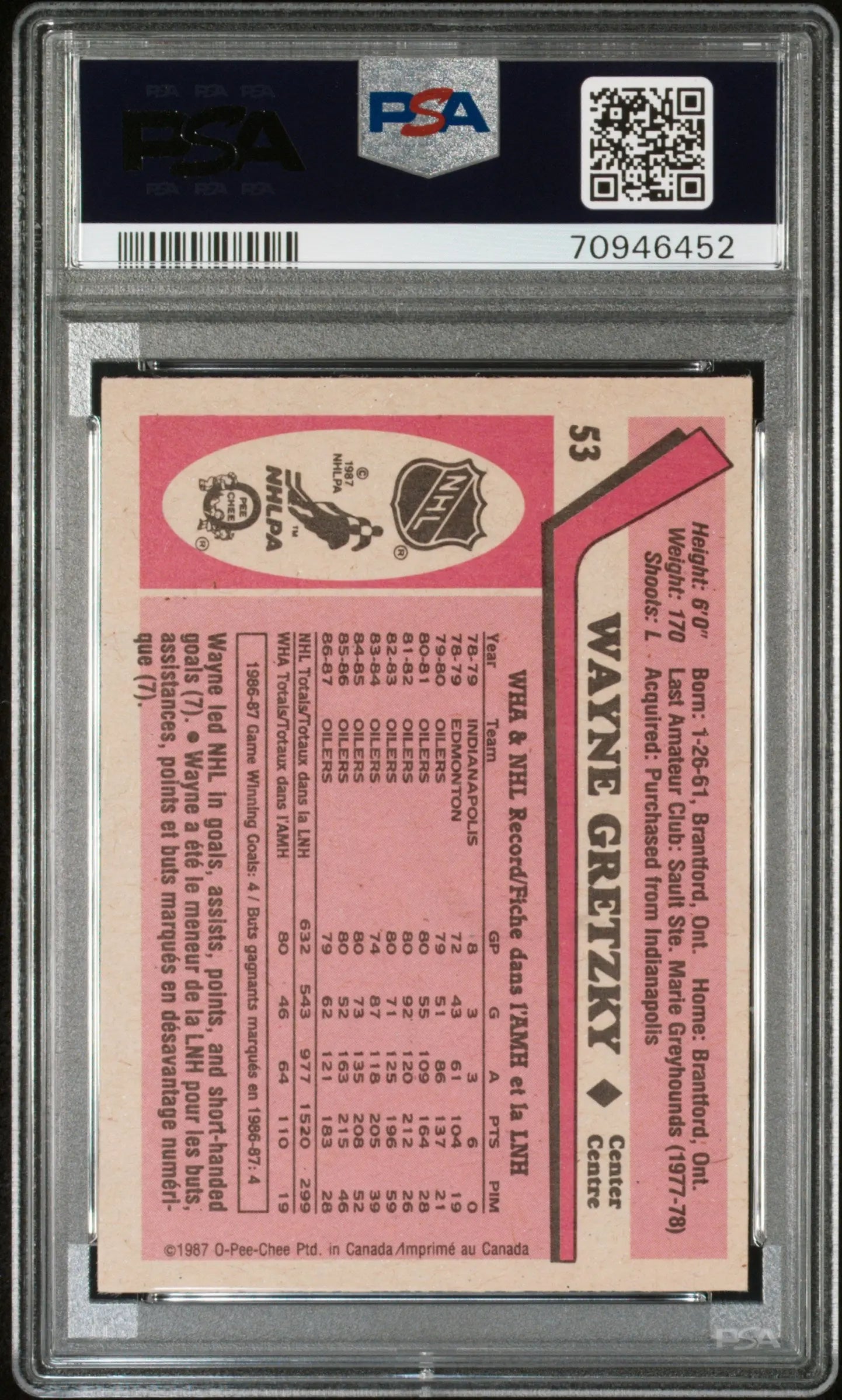 1987 O-Pee-Chee OPC Hockey Wayne Gretzky #53 PSA 8 