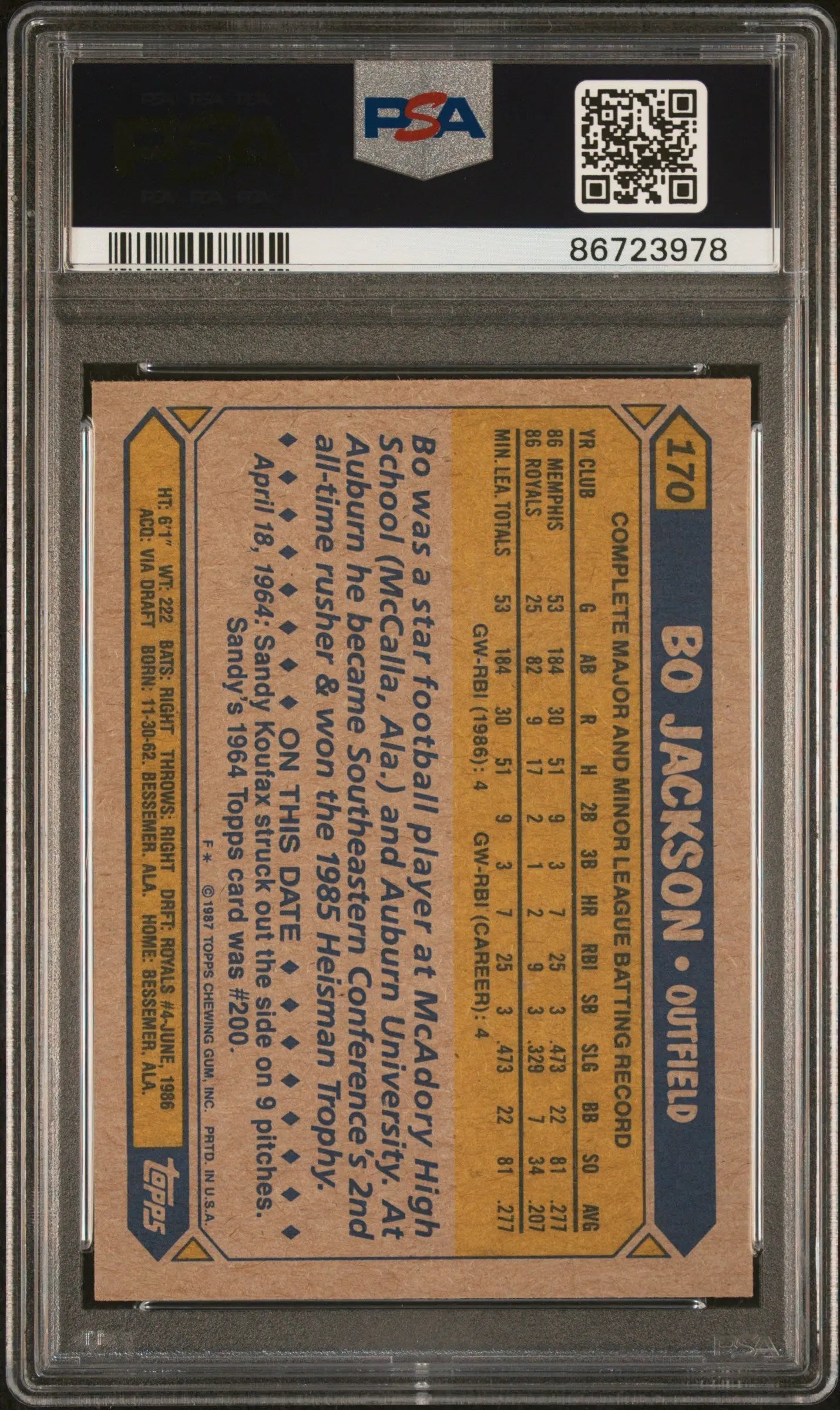 1987 Topps Bo Jackson RC Rookie Future Stars PSA 10 #170 