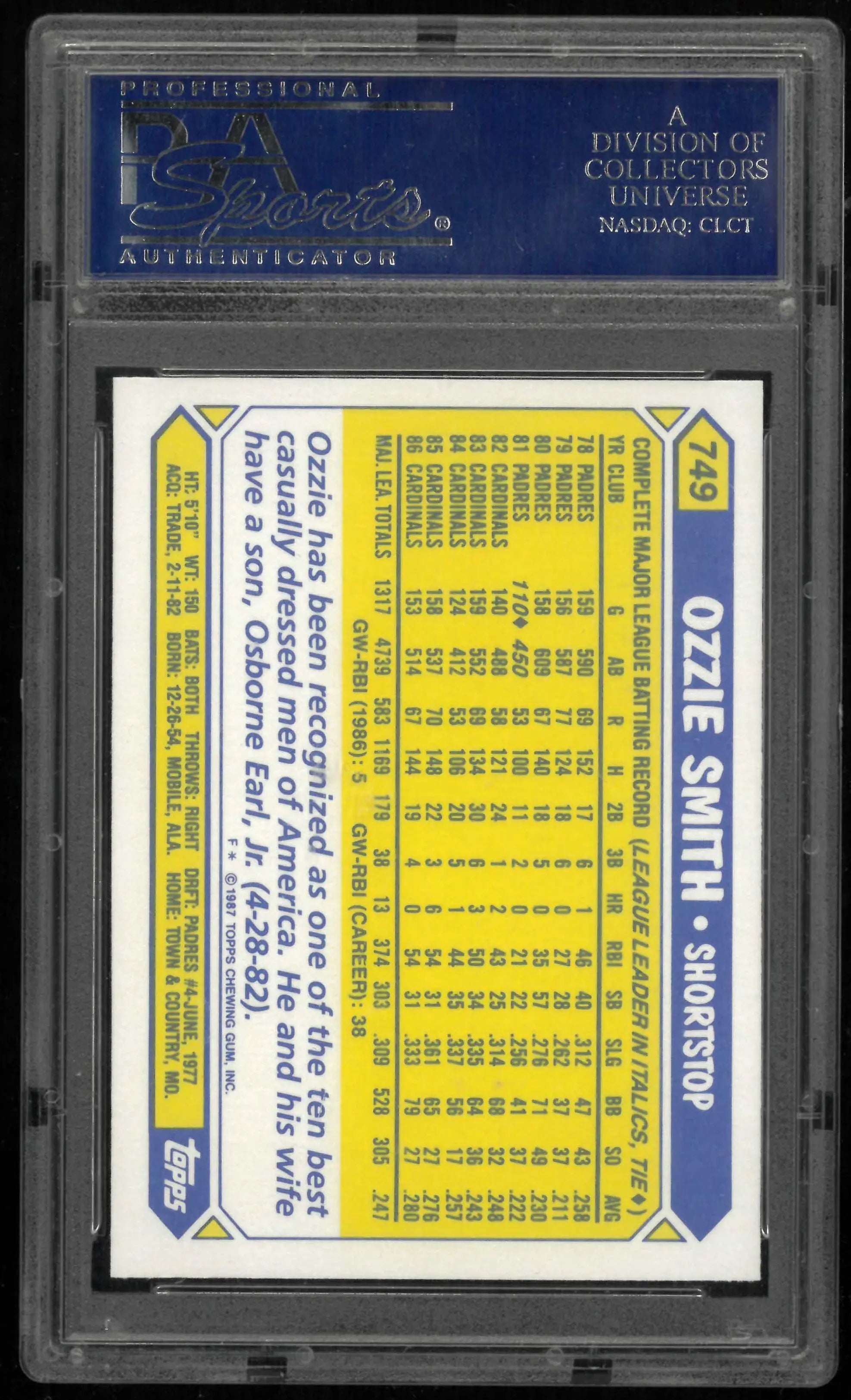 1987 Topps Tiffany Ozzie Smith PSA 10 