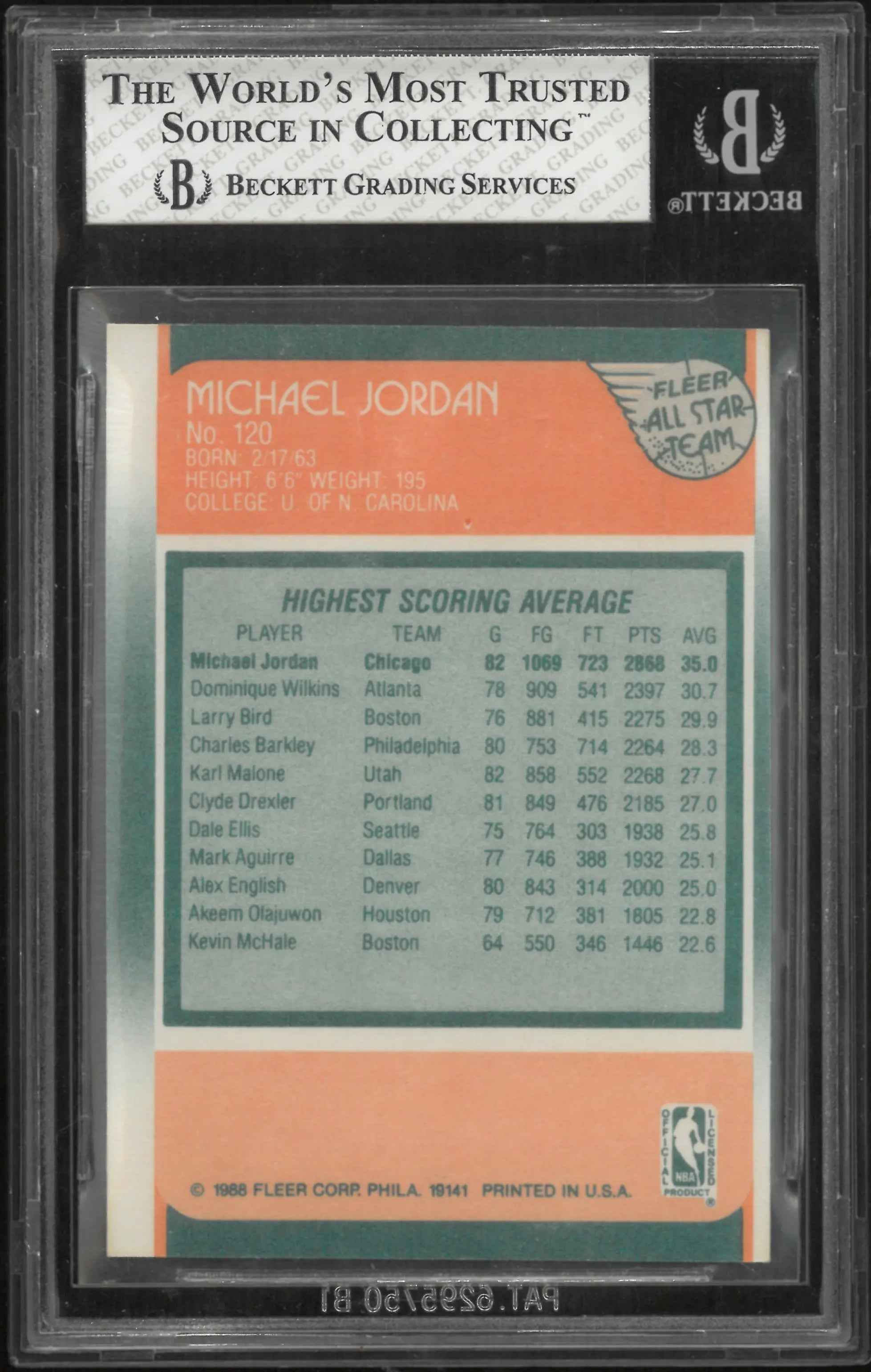 1988-89 Fleer Michael Jordan All Star Team BGS 5.5 