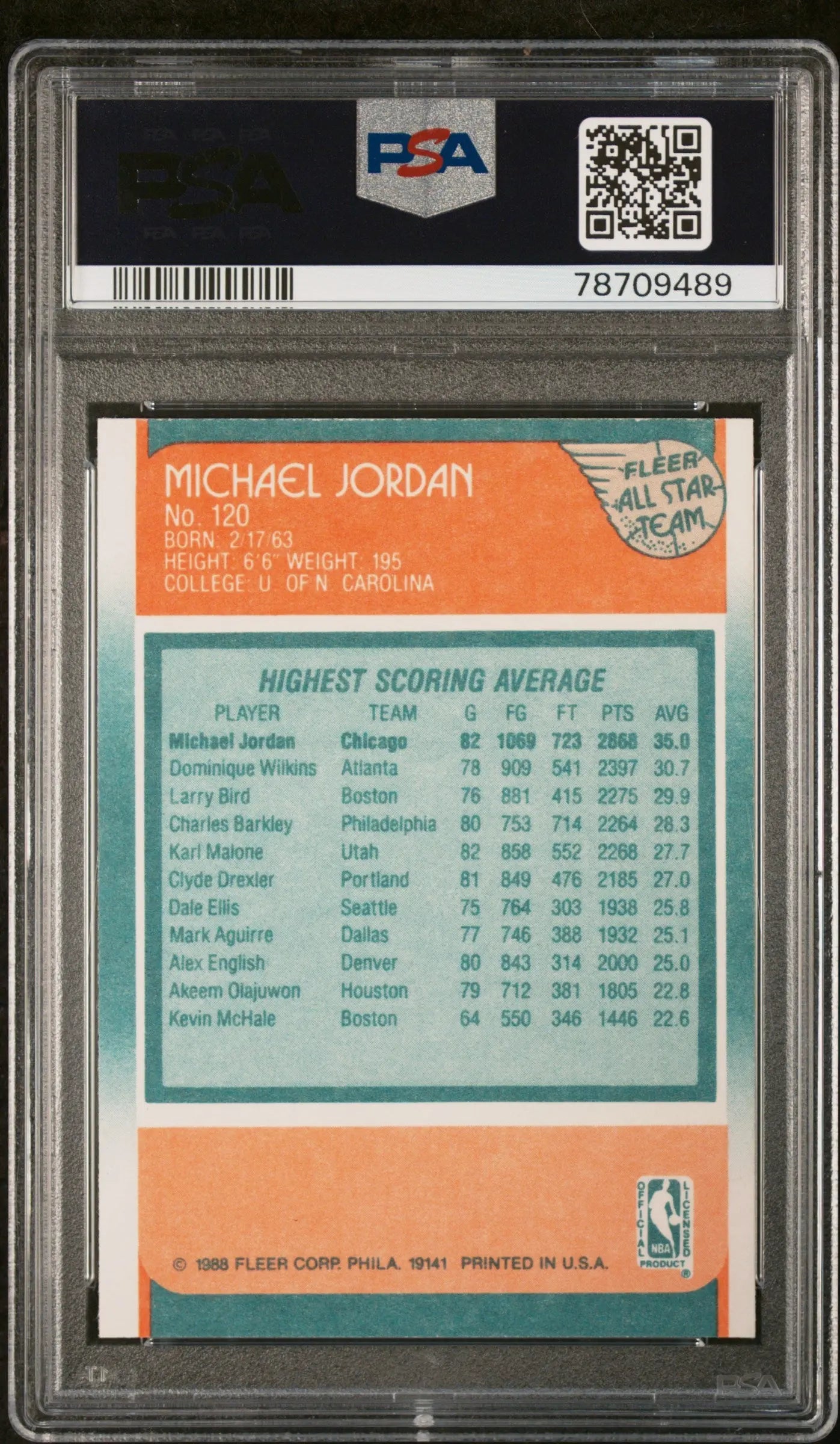 1988 Fleer Basketball All Star Michael Jordan #120 PSA 8 
