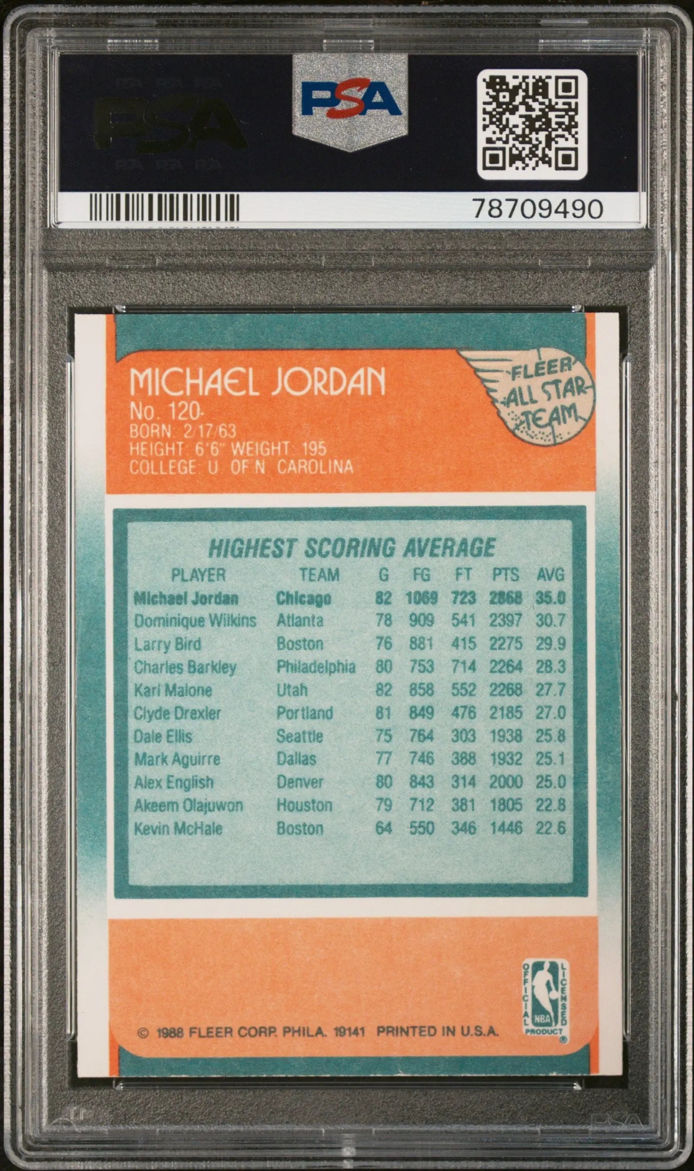 1988 Fleer Basketball All Star Michael Jordan #120 PSA 8 