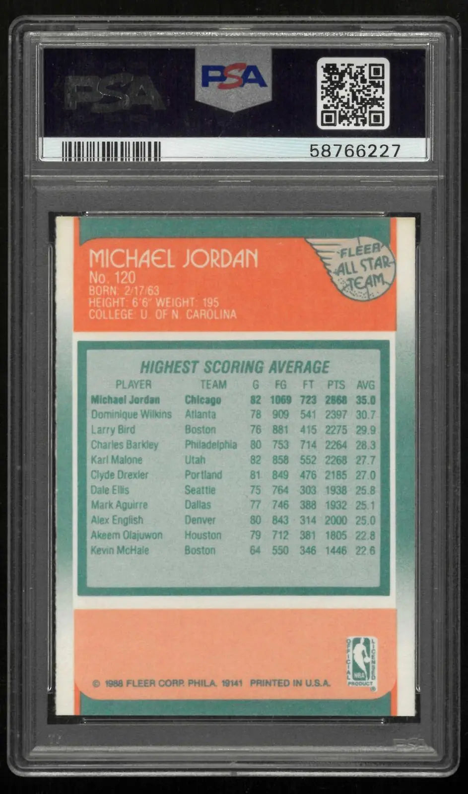 1988 Fleer Basketball Michael Jordan All-Star Team PSA 8 
