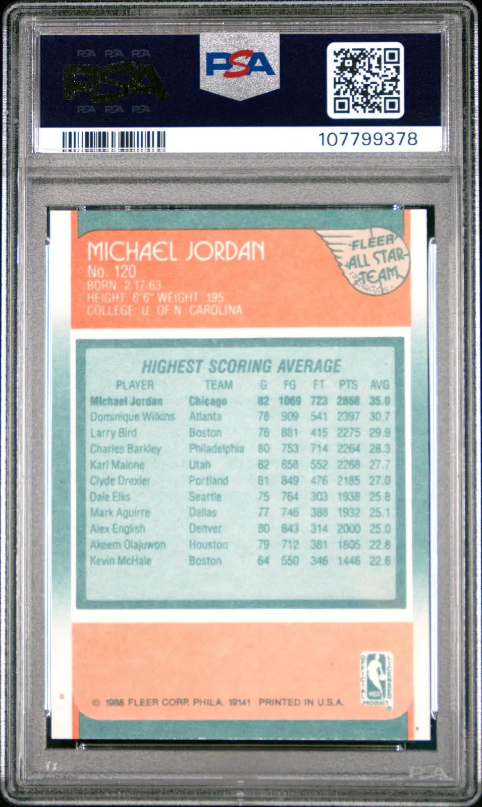 1988 Fleer Basketball Michael Jordan All-Star Team PSA 9 