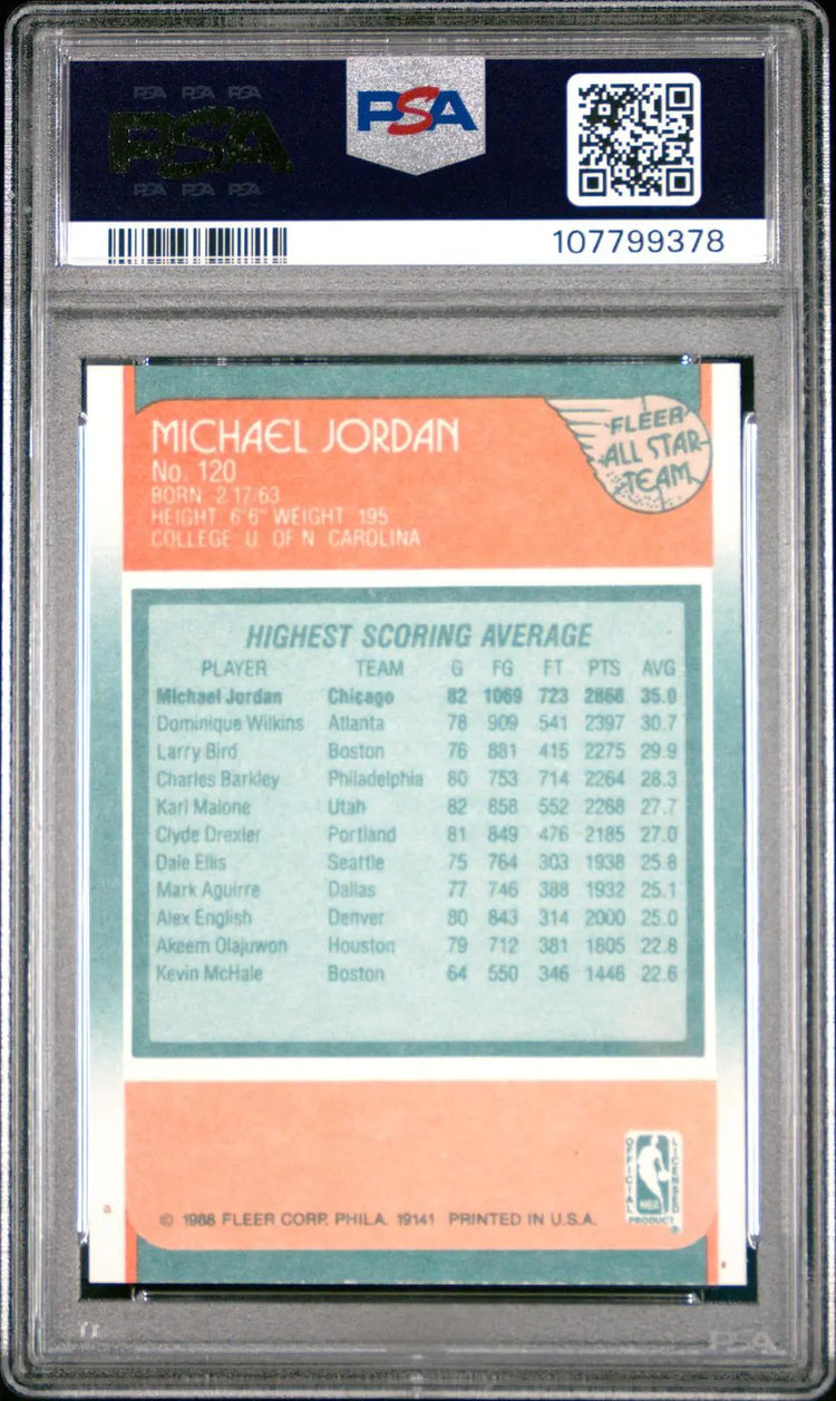 1988 Fleer Basketball Michael Jordan All-Star Team PSA 9 