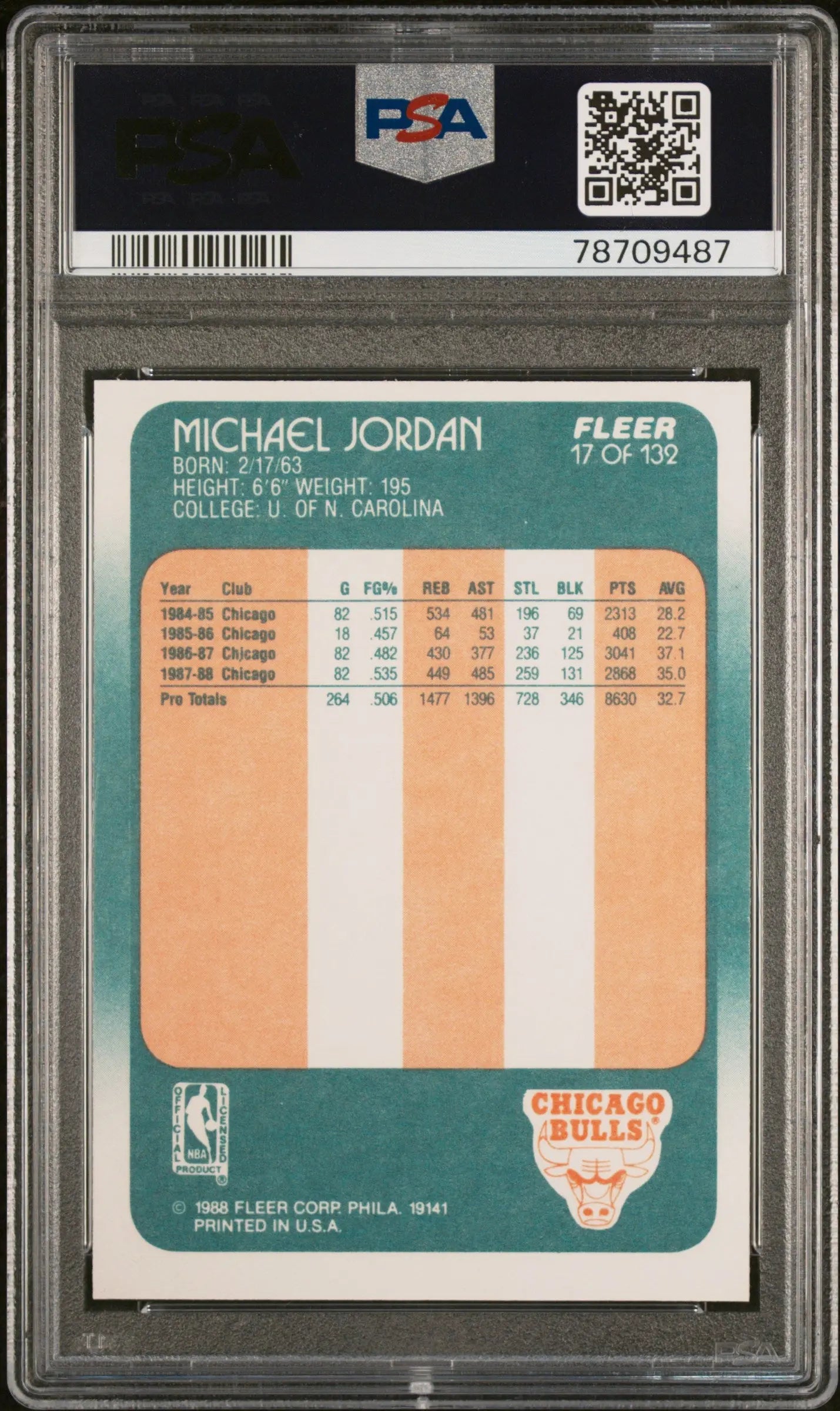 1988 Fleer Basketball Michael Jordan #17 PSA 7 