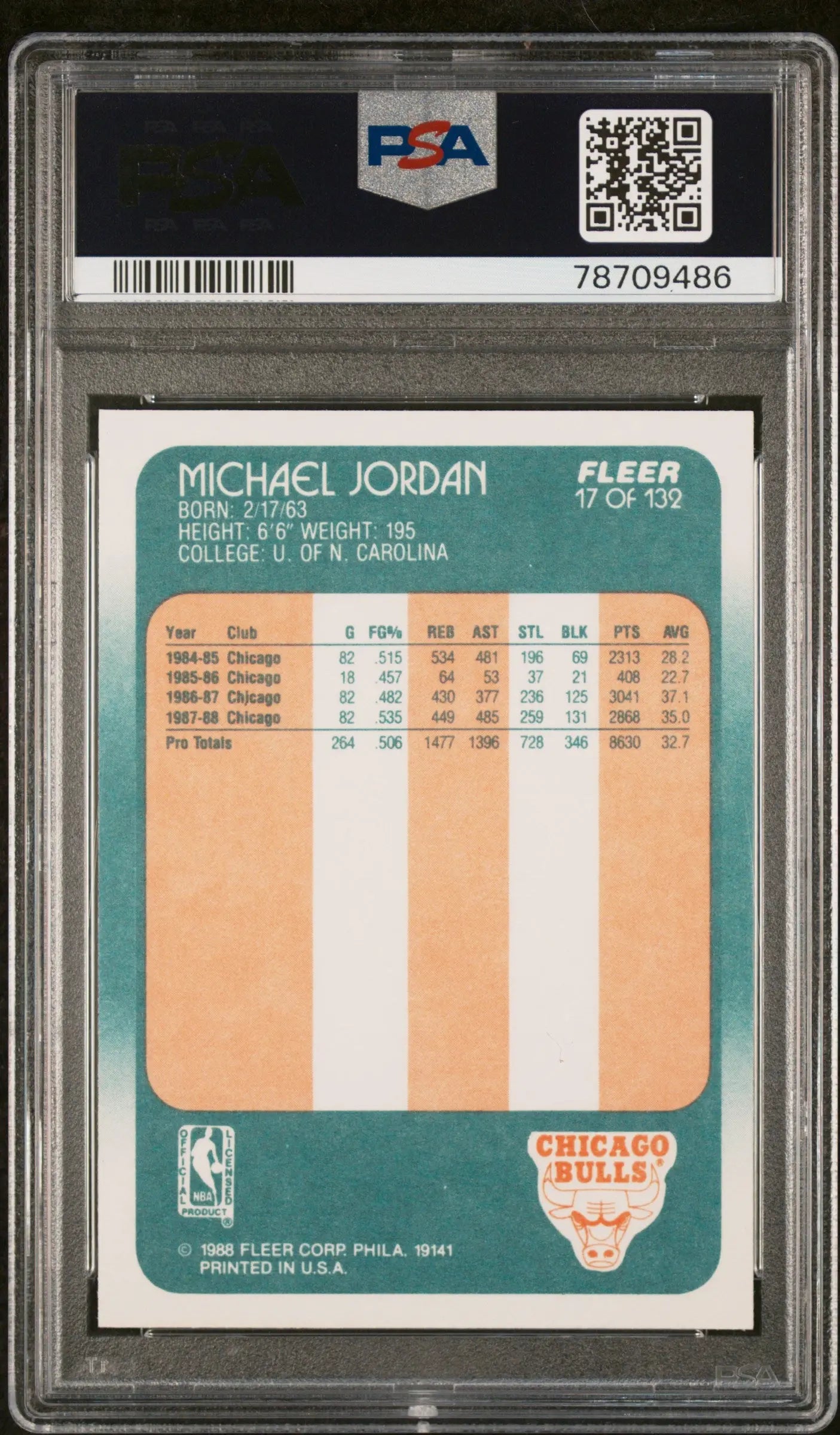 1988 Fleer Basketball Michael Jordan #17 PSA 8 