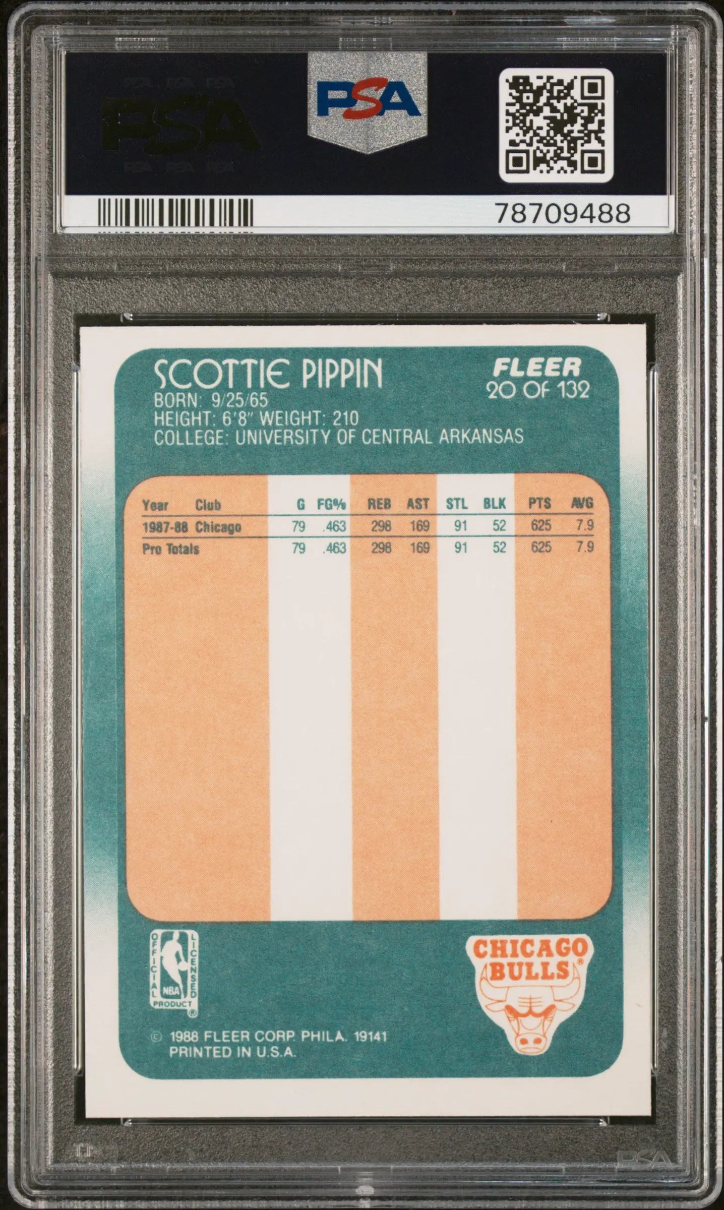 1988 Fleer Basketball Scottie Pippen #20 PSA 8 