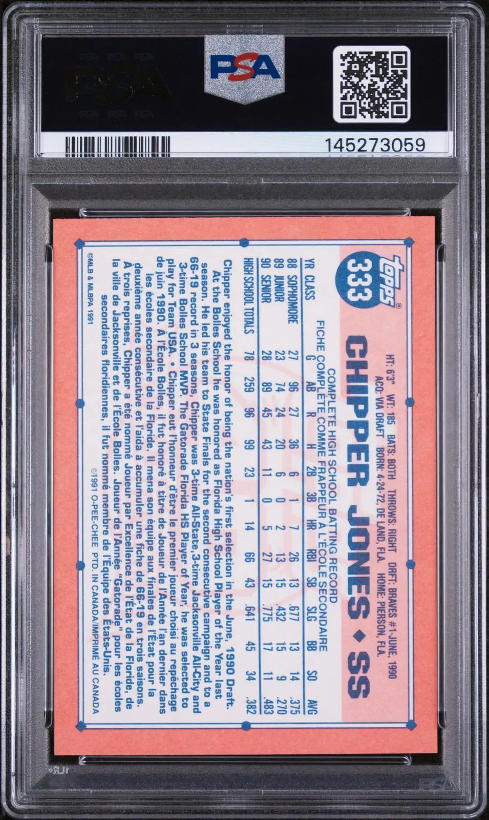 1991 O-Pee-Chee OPC Baseball Chipper Jones PSA 10 