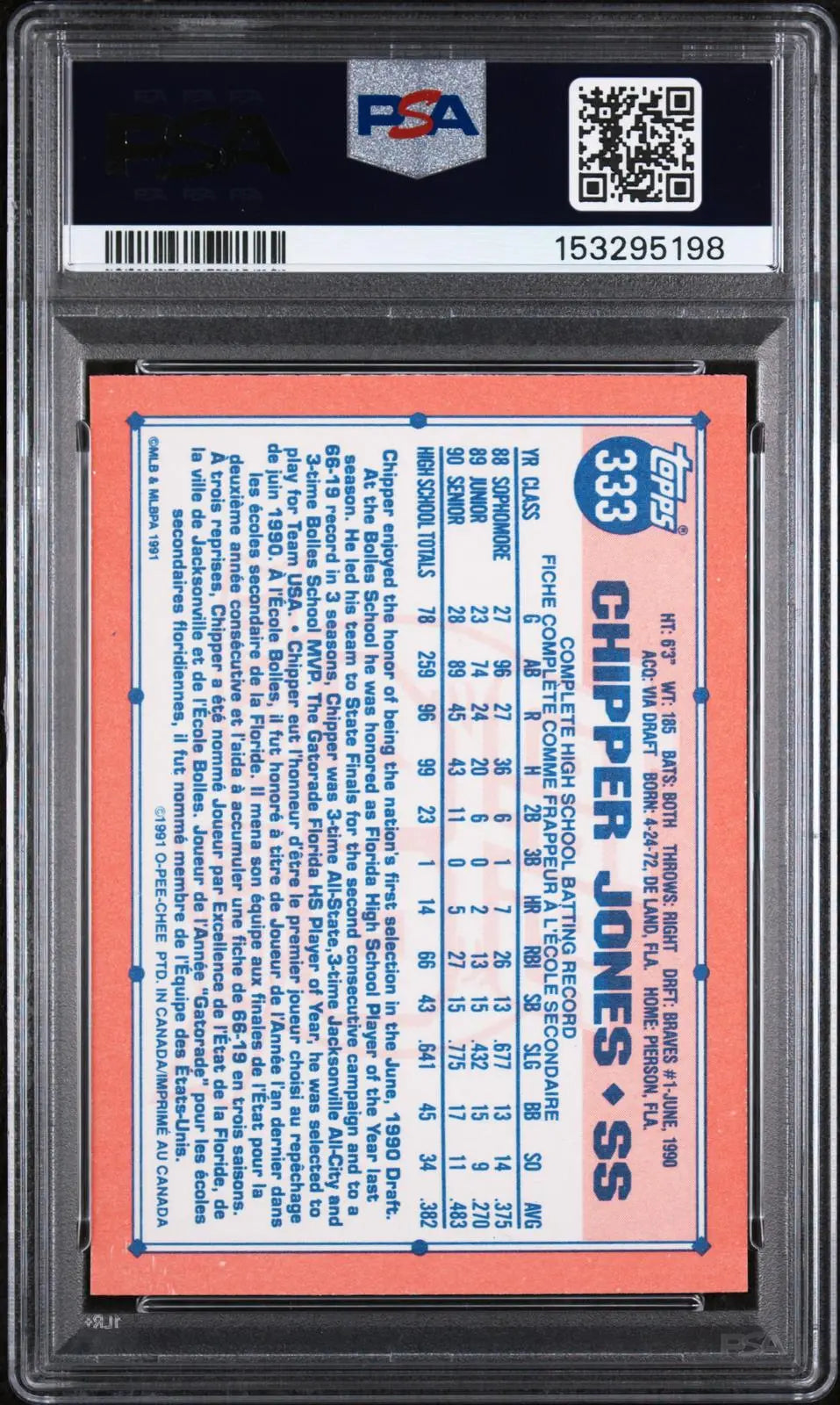 1991 O-Pee-Chee OPC Baseball Chipper Jones PSA 9 