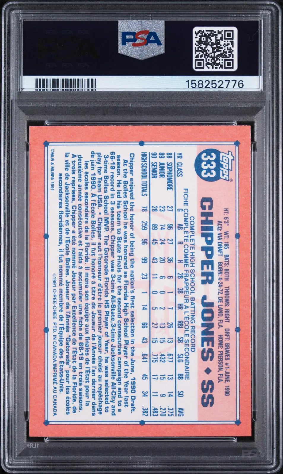 1991 O-Pee-Chee OPC Baseball Chipper Jones PSA 9 