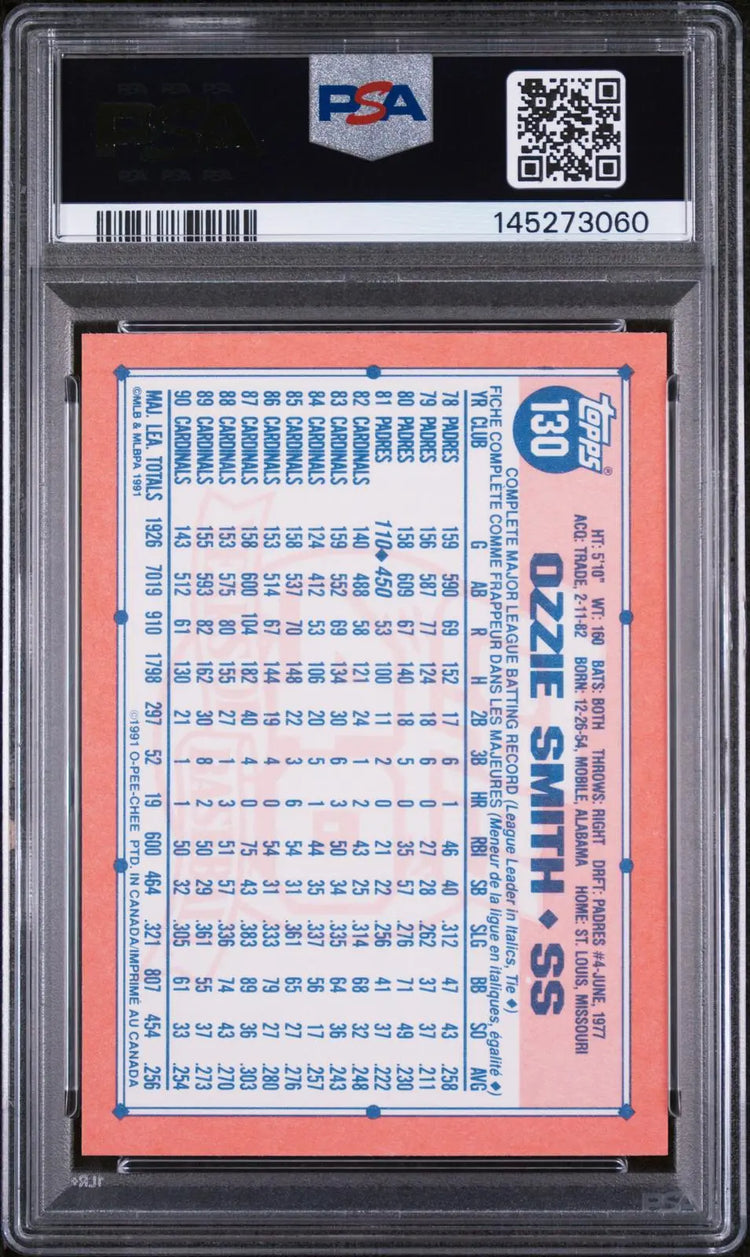 1991 O-Pee-Chee OPC Baseball Ozzie Smith PSA 10 