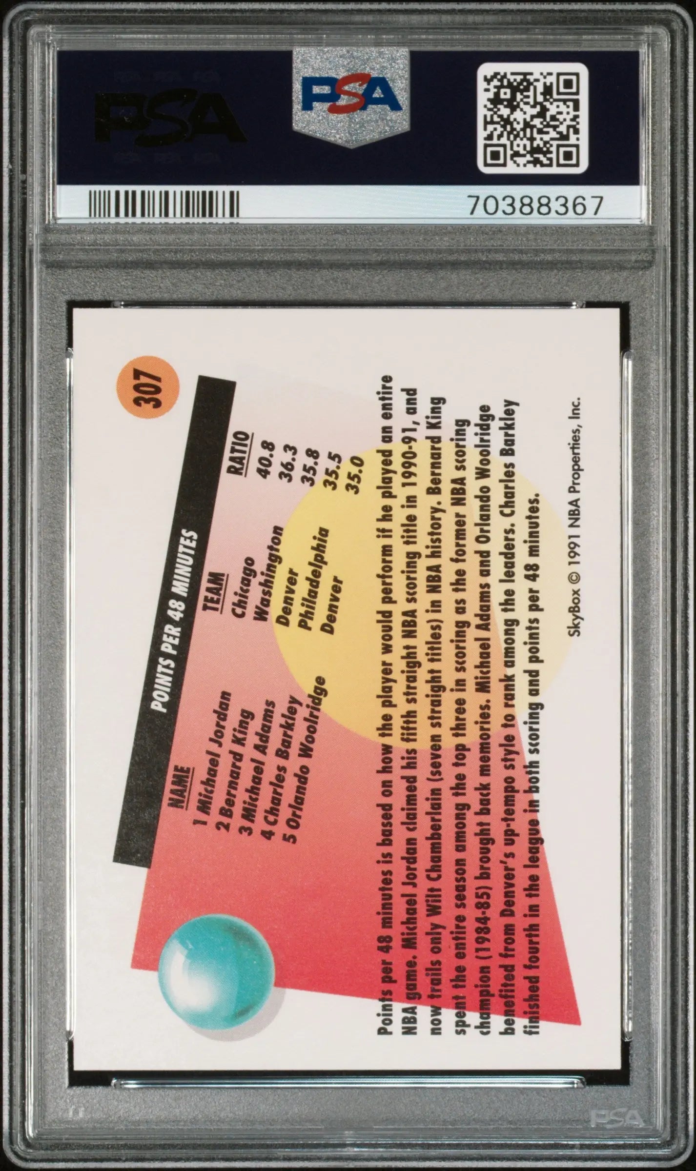 1991 Skybox Basketball Michael Jordan PSA 10 