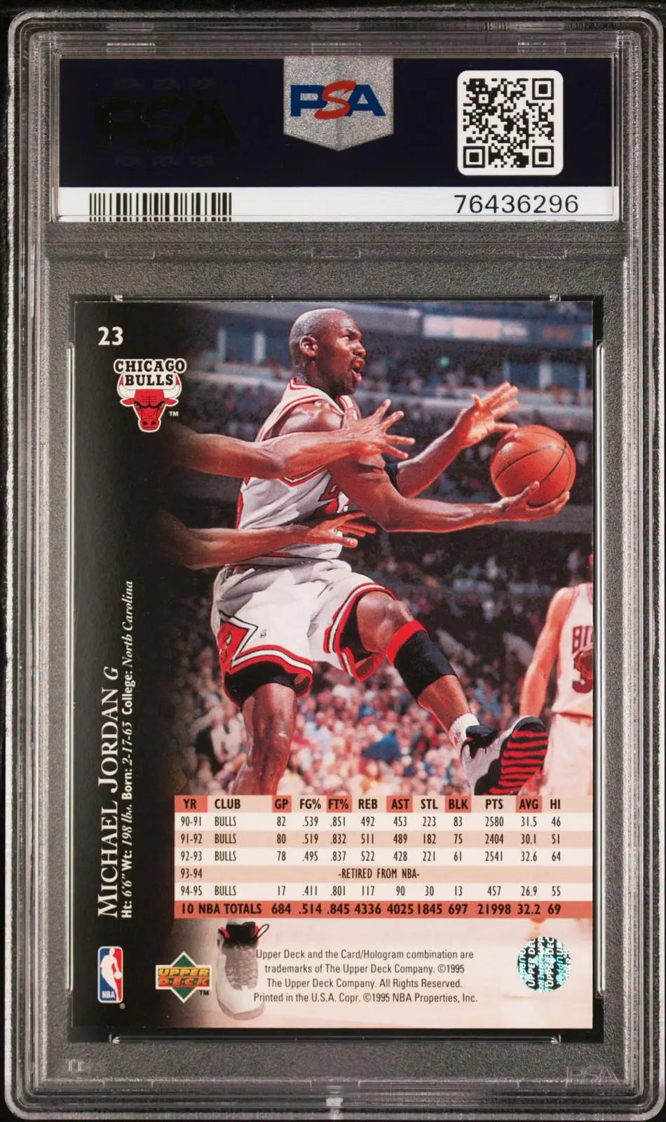 1995-96 Upper Deck Basketball Michael Jordan Electric Court Gold PSA 7 