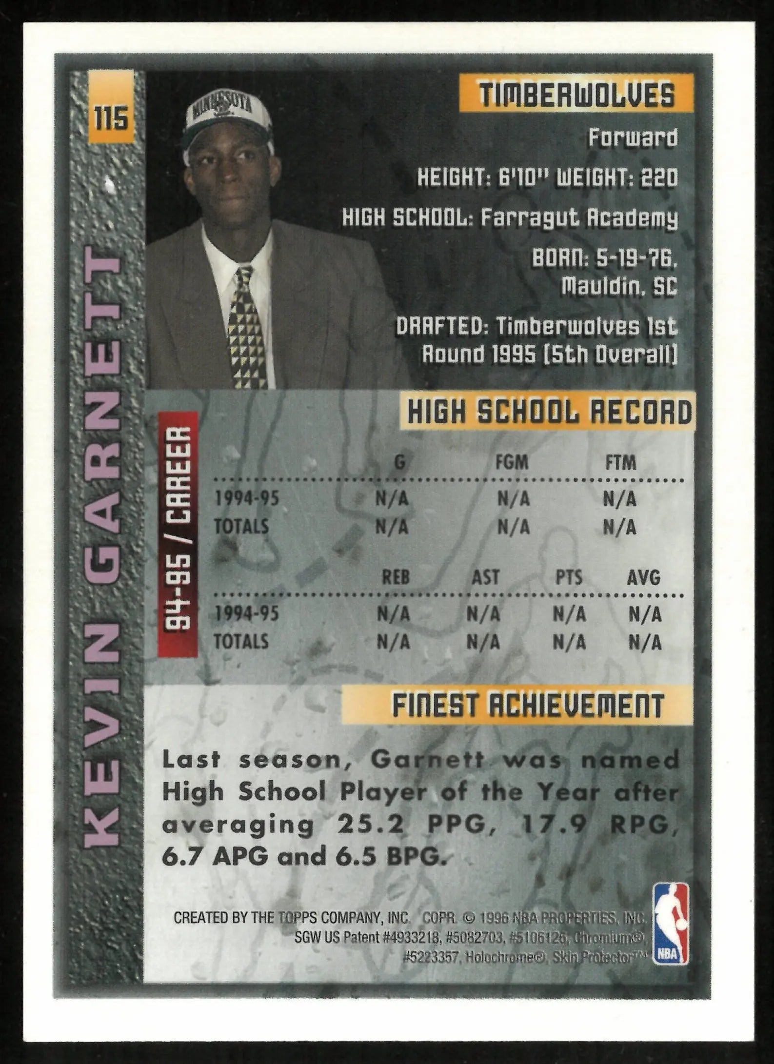 1996 Topps Finest Kevin Garnett Rookie Orange Refractor 