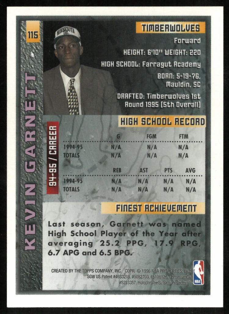 1996 Topps Finest Kevin Garnett Rookie Orange Refractor 