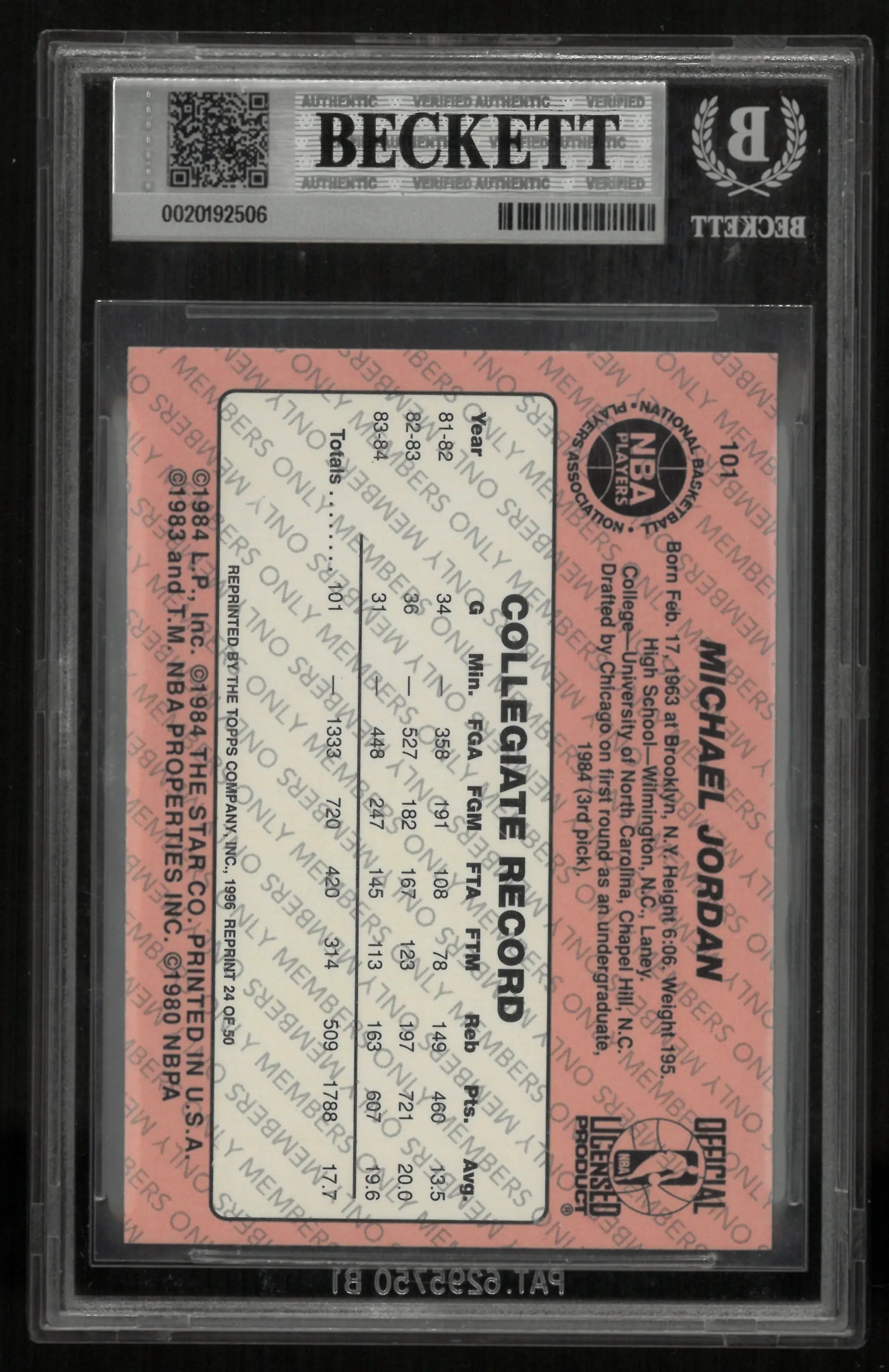 1996 Topps Stars Reprints Members Only Parallel Michael Jordan BGS 8 