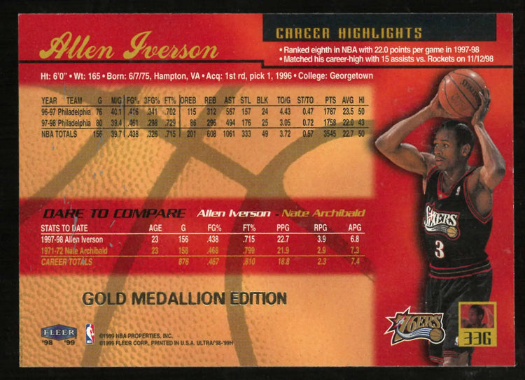1998-99 Fleer Ultra Basketball Allen Iverson Gold Medallion Edition 