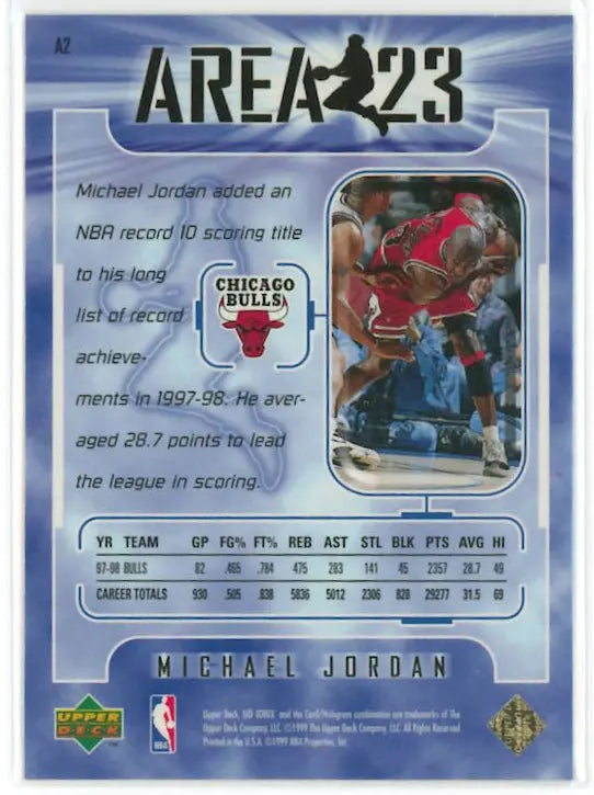 1998-99 Upper Deck Ionix Area 23 Michael Jordan 