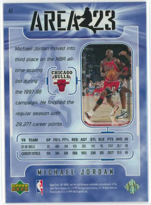 1998-99 Upper Deck Ionix Area 23 Michael Jordan 
