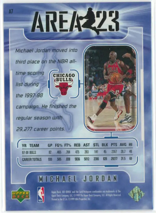 1998-99 Upper Deck Ionix Area 23 Michael Jordan 
