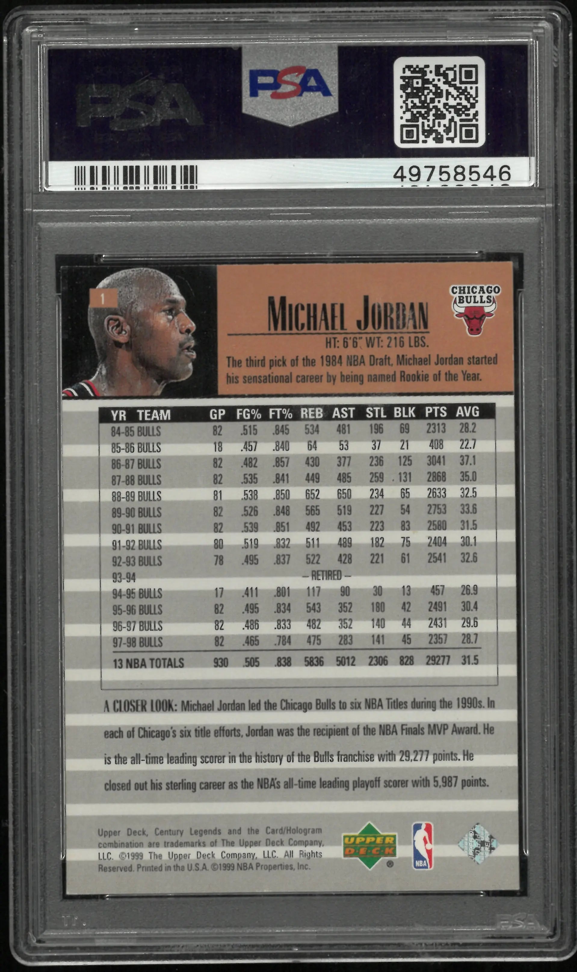 1998 Upper Deck Century Legends Michael Jordan PSA 7 