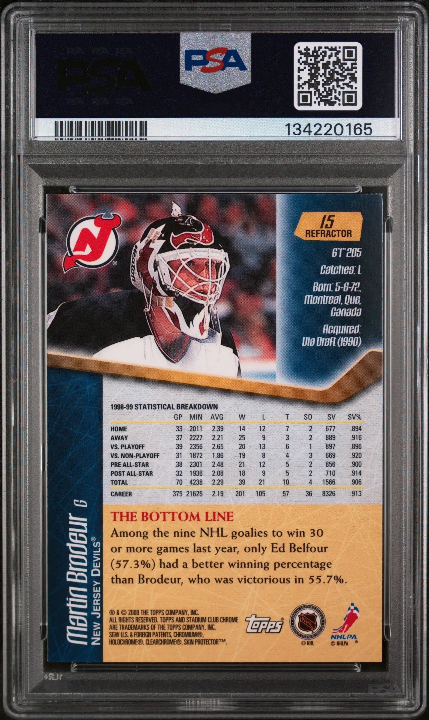 1999 Stadium Club Chrome Martin Brodeur #15 Refractor PSA 9 
