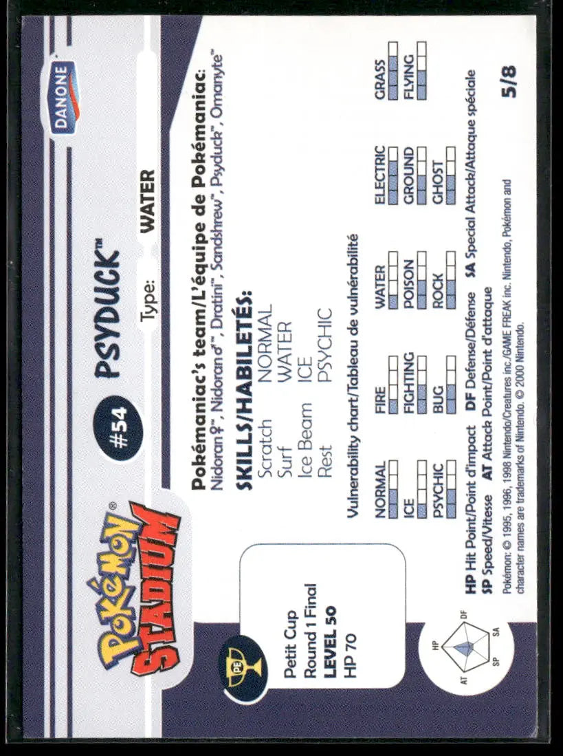 2000 Pokemon Stadium Psyduck 54 