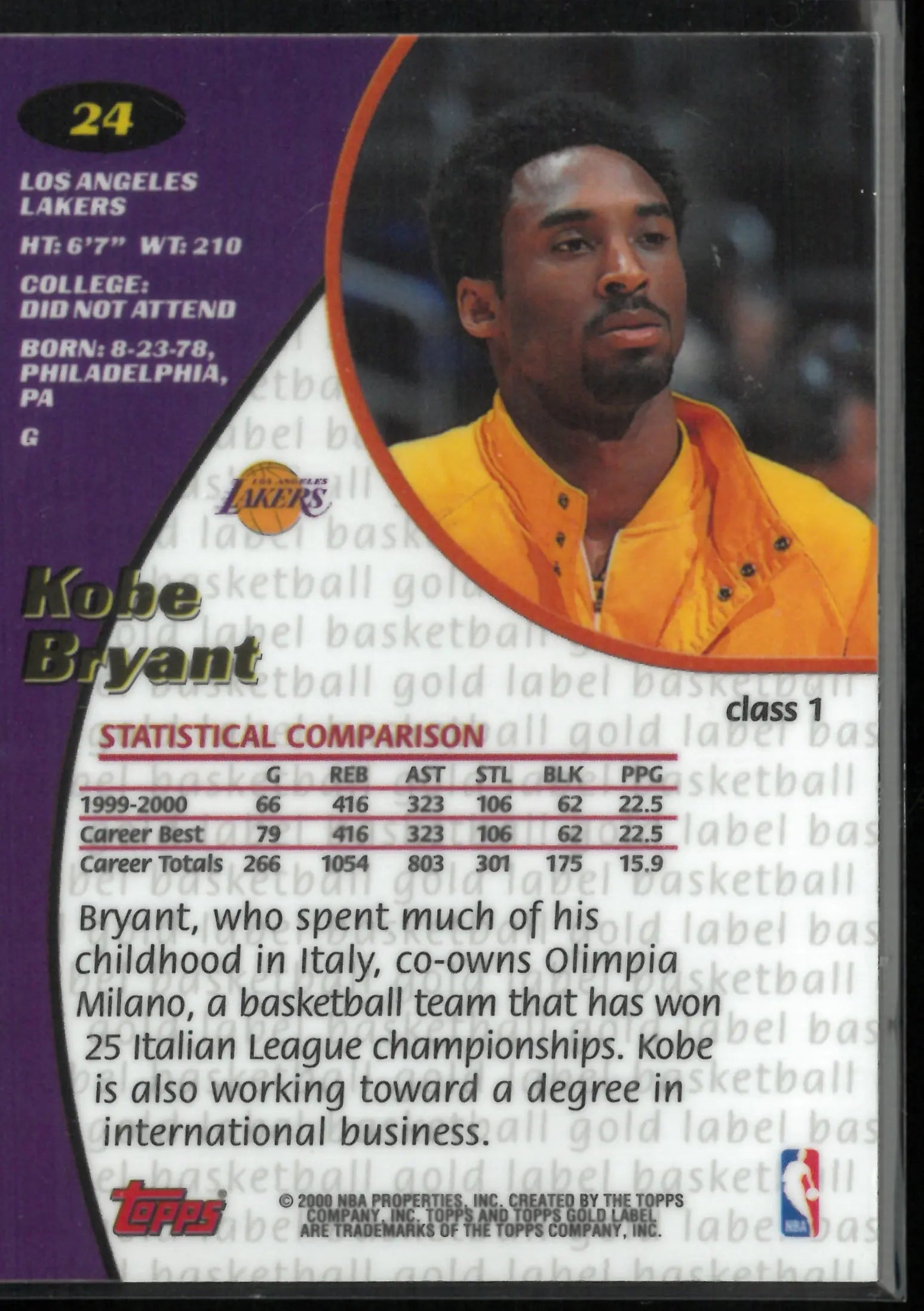 2000 Topps Gold Label Kobe Bryant 