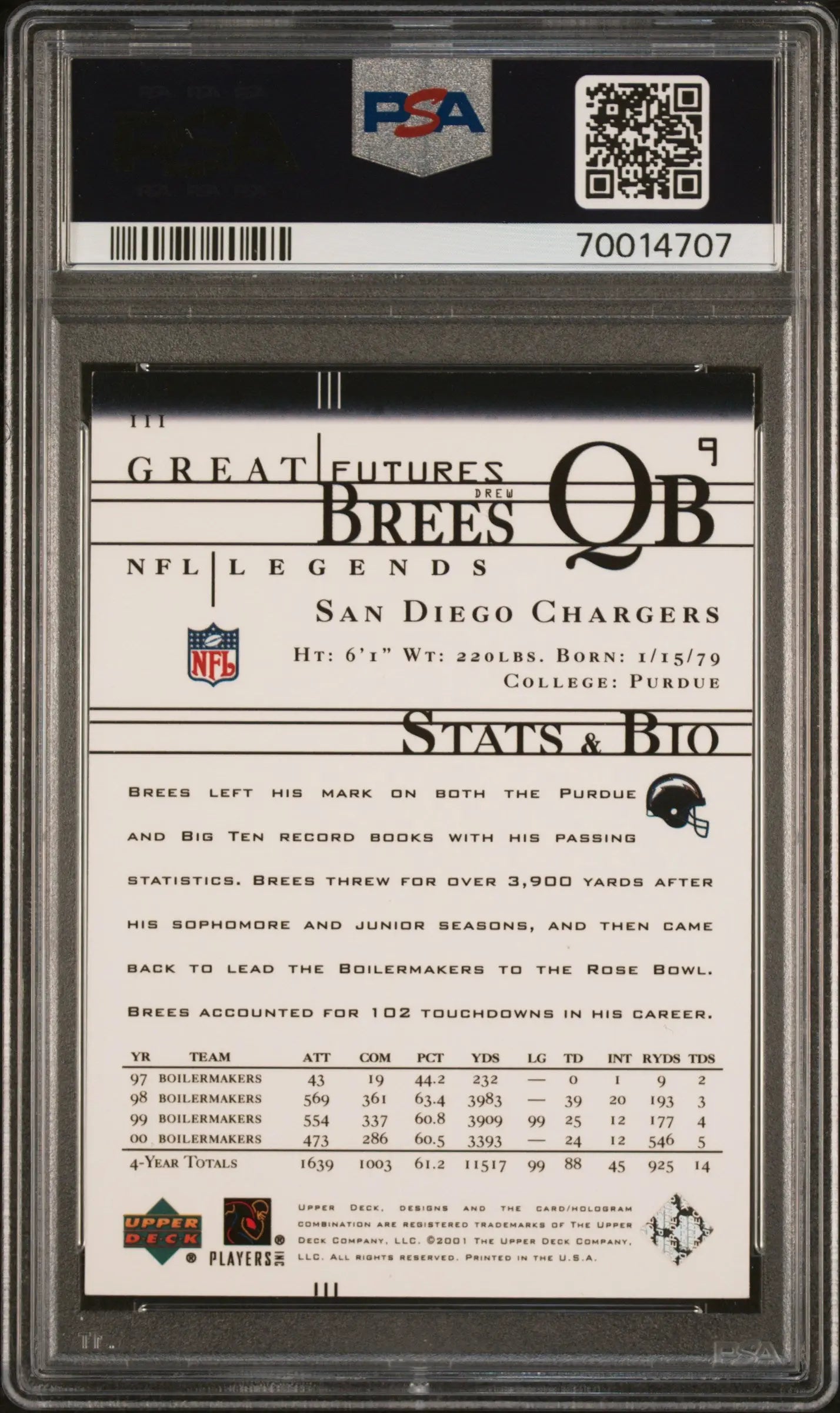 2001 Upper Deck Legends Drew Brees In Person Auto Autograph PSA Authentic #111 